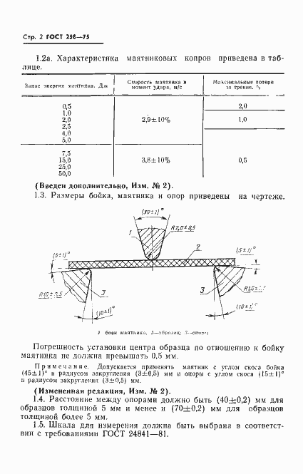 Страница 3 ГОСТ 258-75