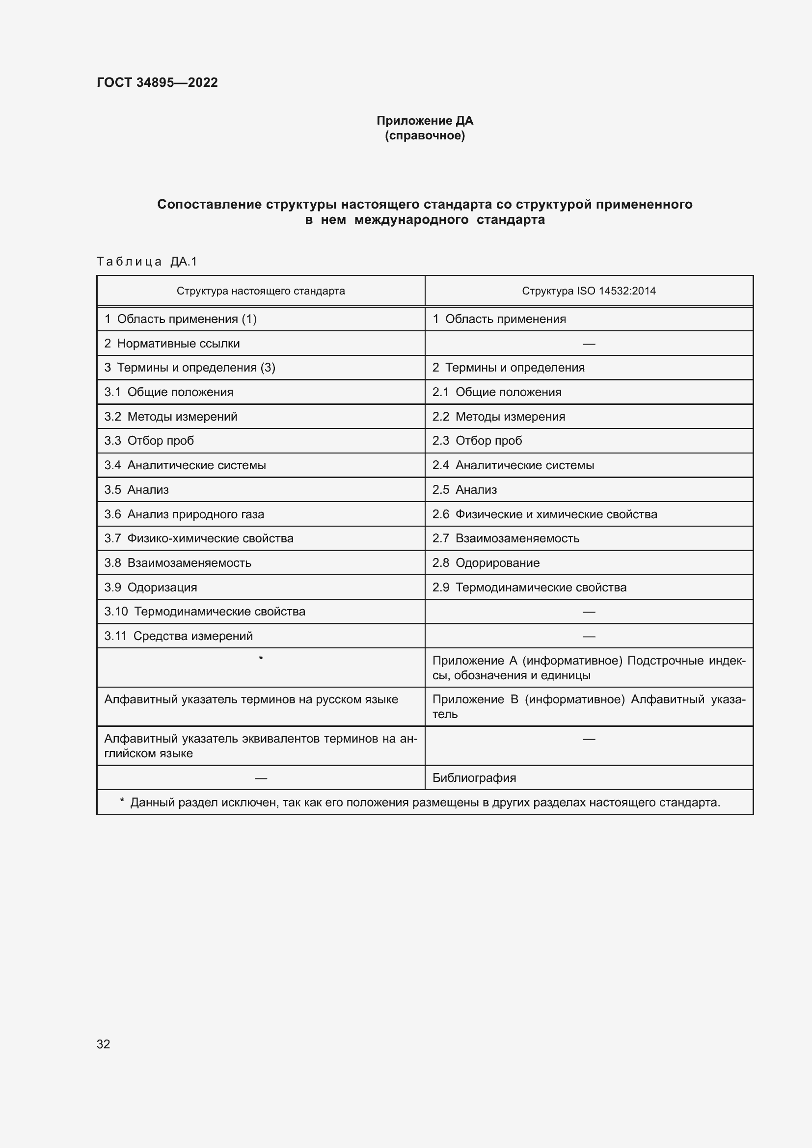 Страница 39 ГОСТ 34895-2022