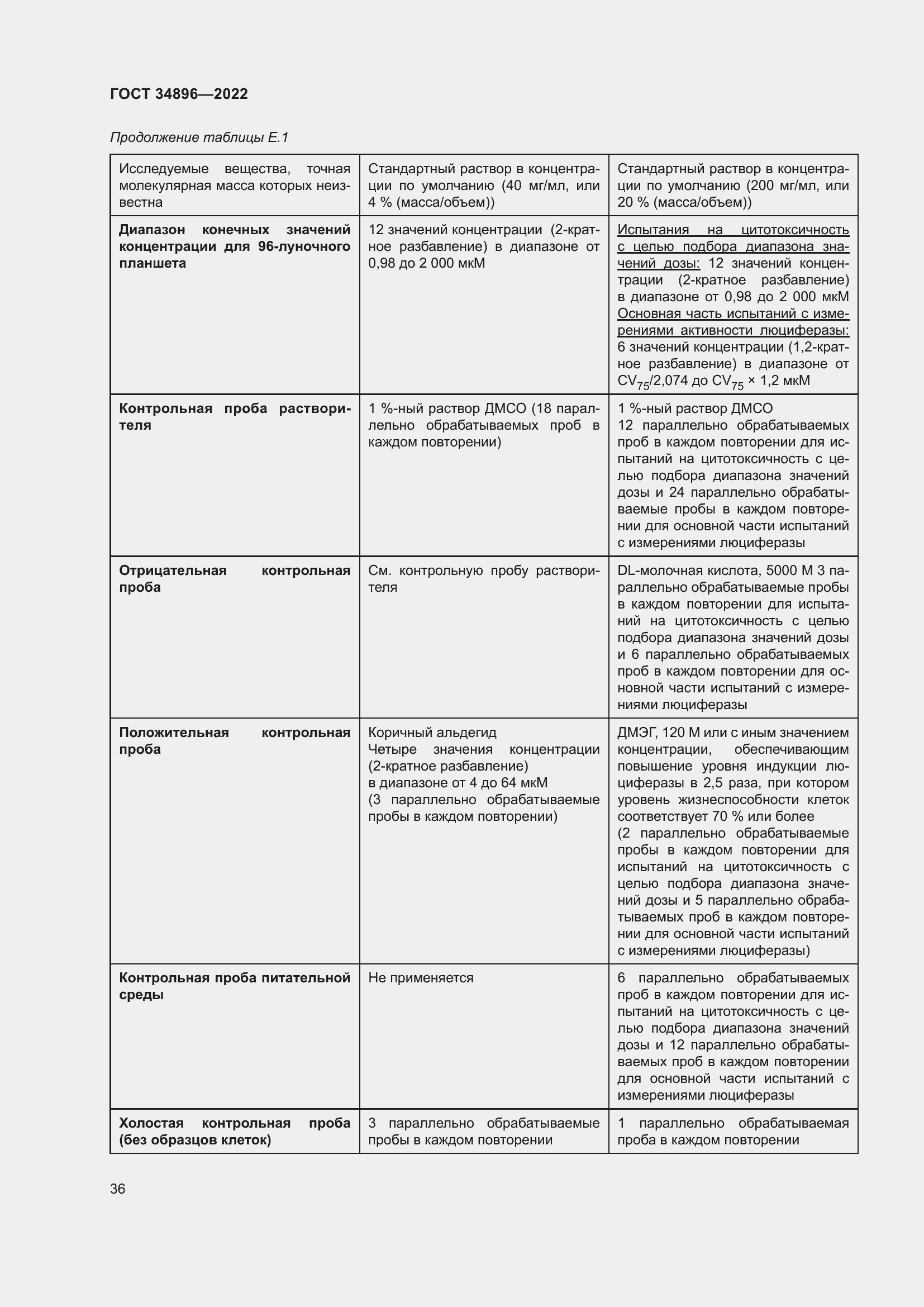 Страница 42 ГОСТ 34896-2022
