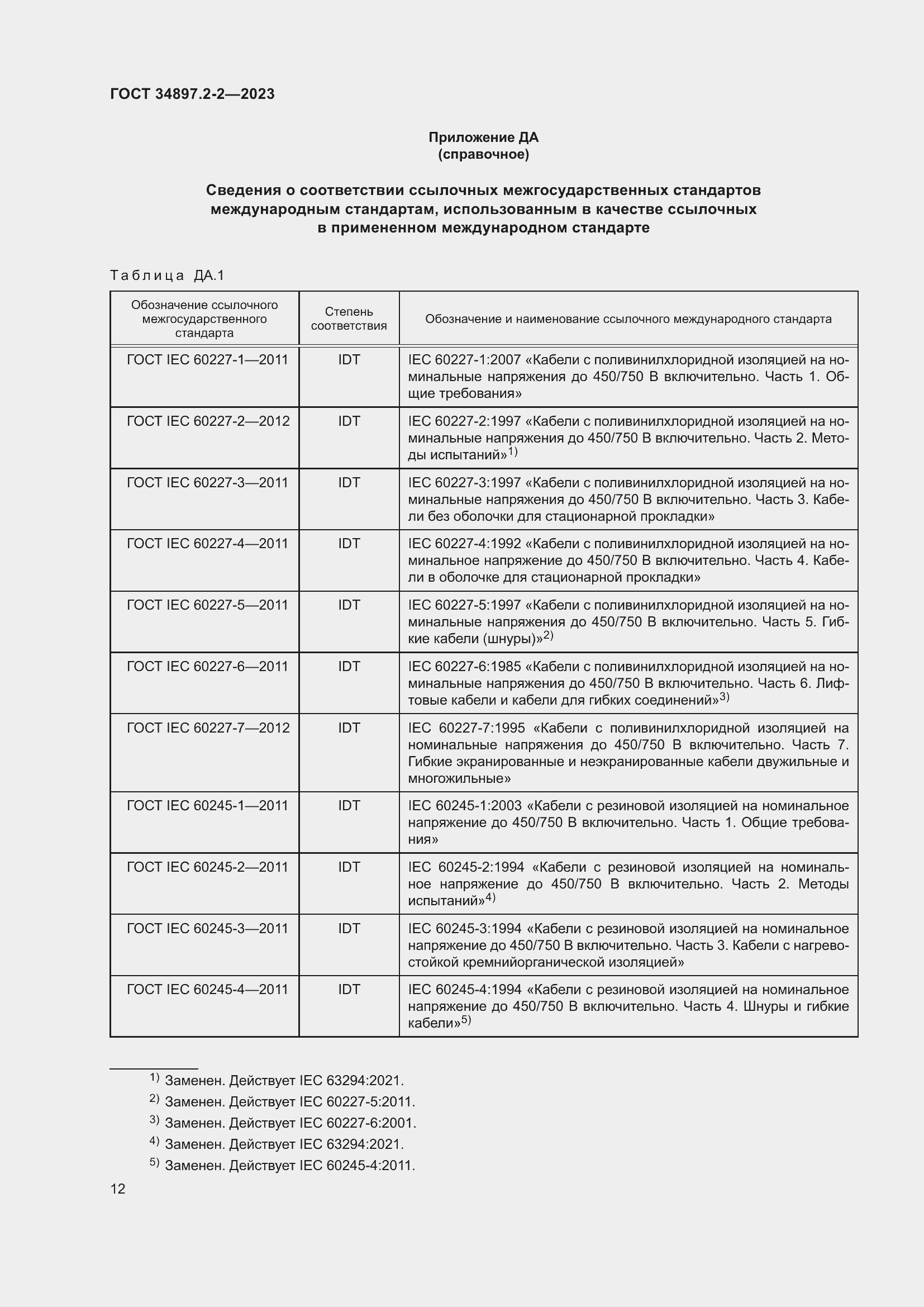 Страница 16 ГОСТ 34897.2-2-2023