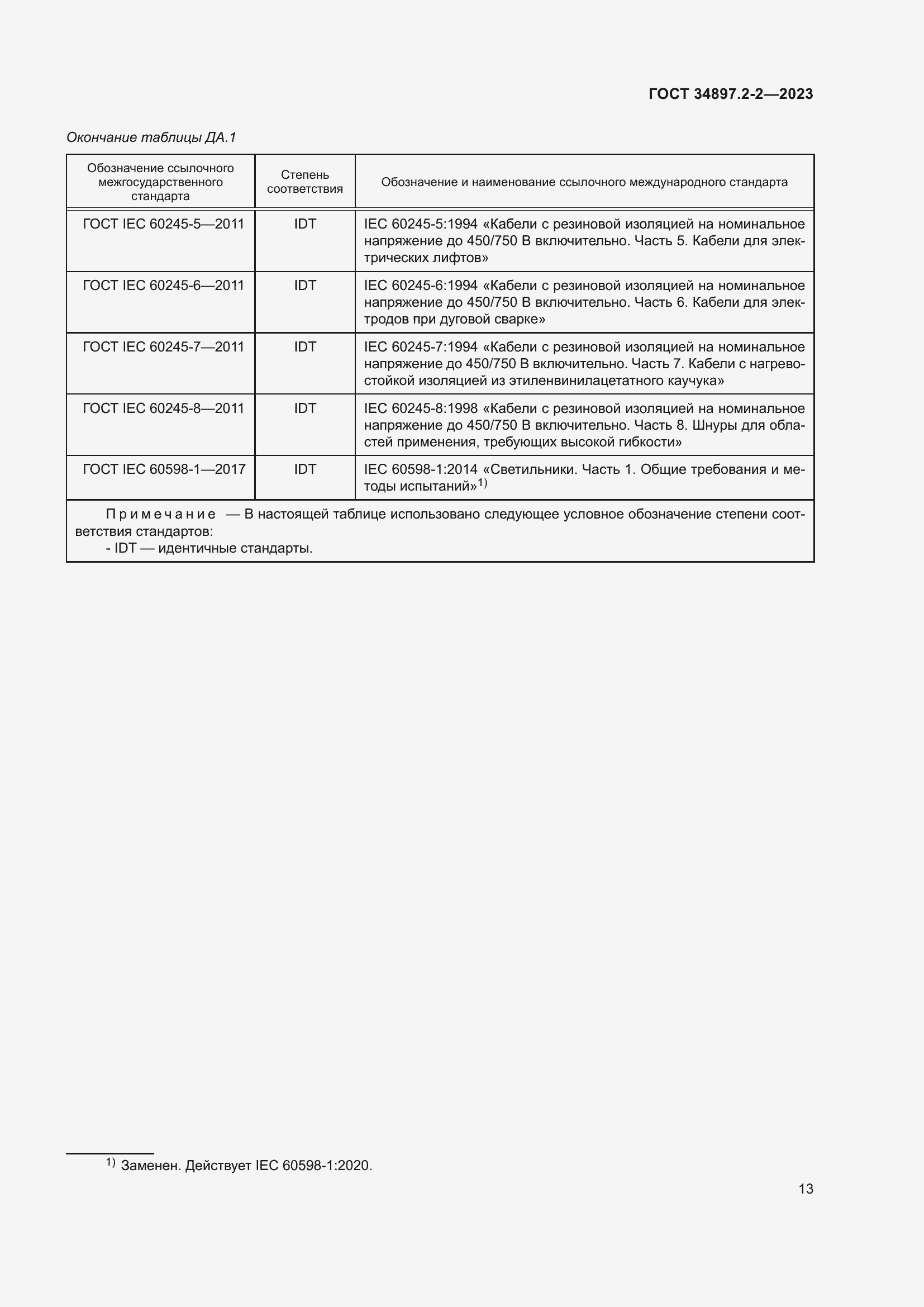 Страница 17 ГОСТ 34897.2-2-2023