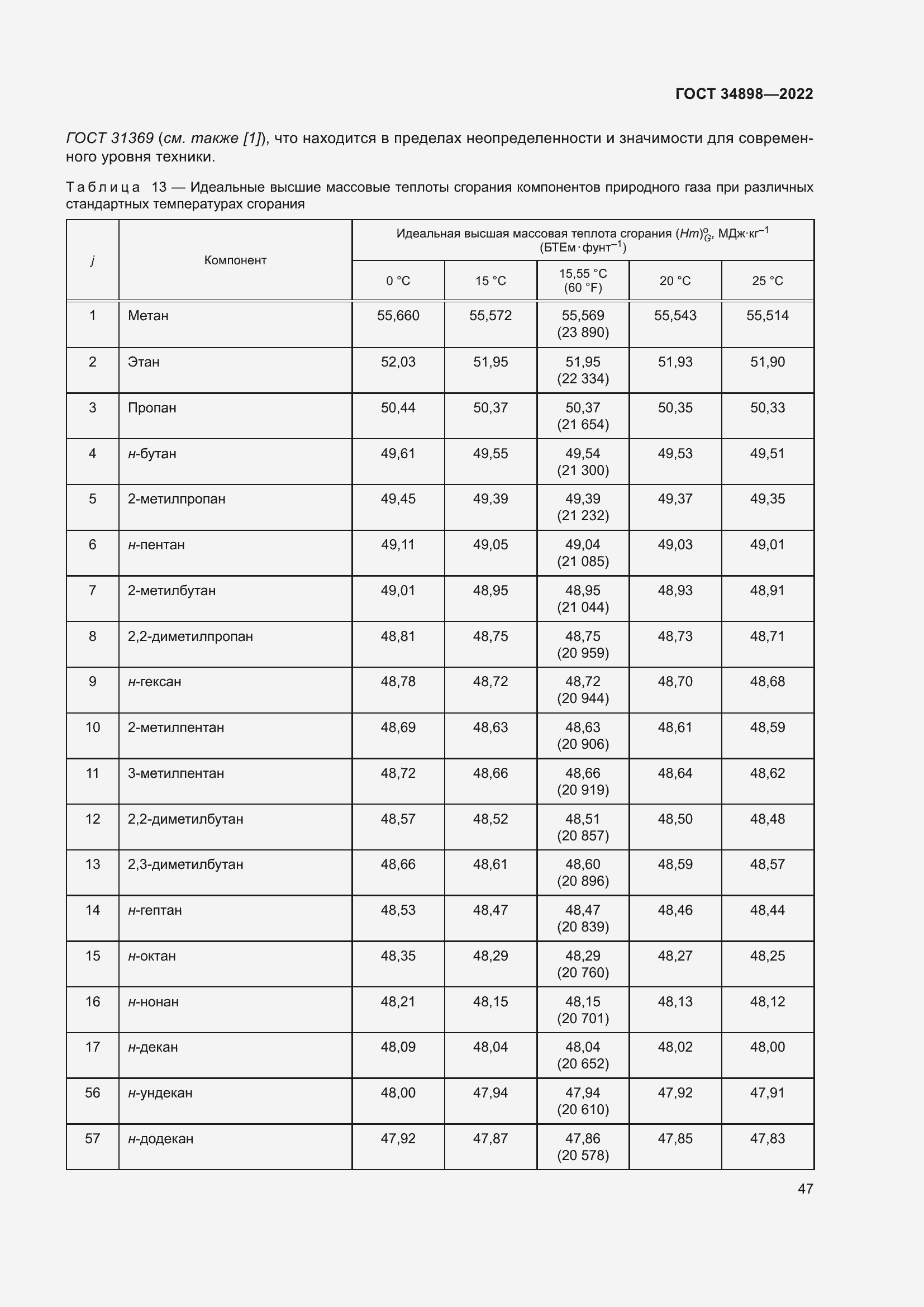 Страница 54 ГОСТ 34898-2022