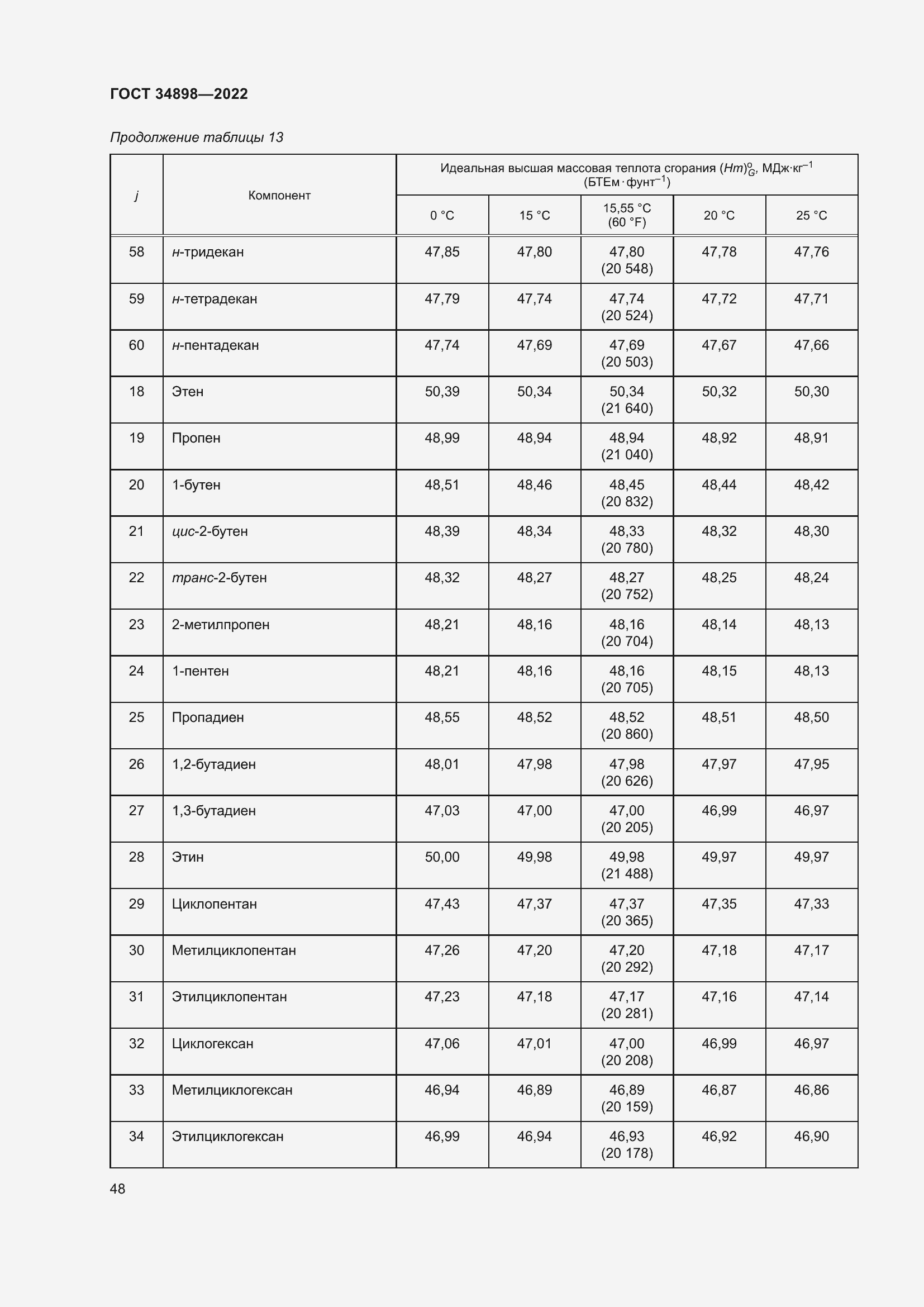 Страница 55 ГОСТ 34898-2022