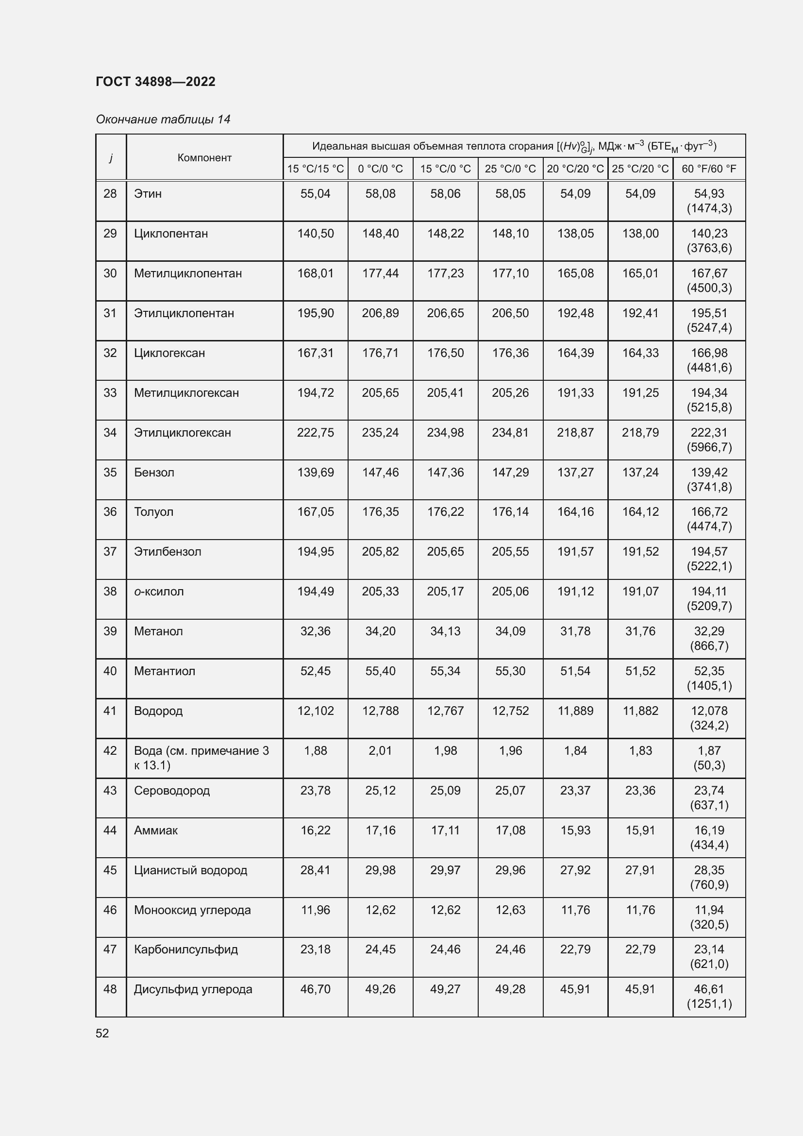 Страница 59 ГОСТ 34898-2022
