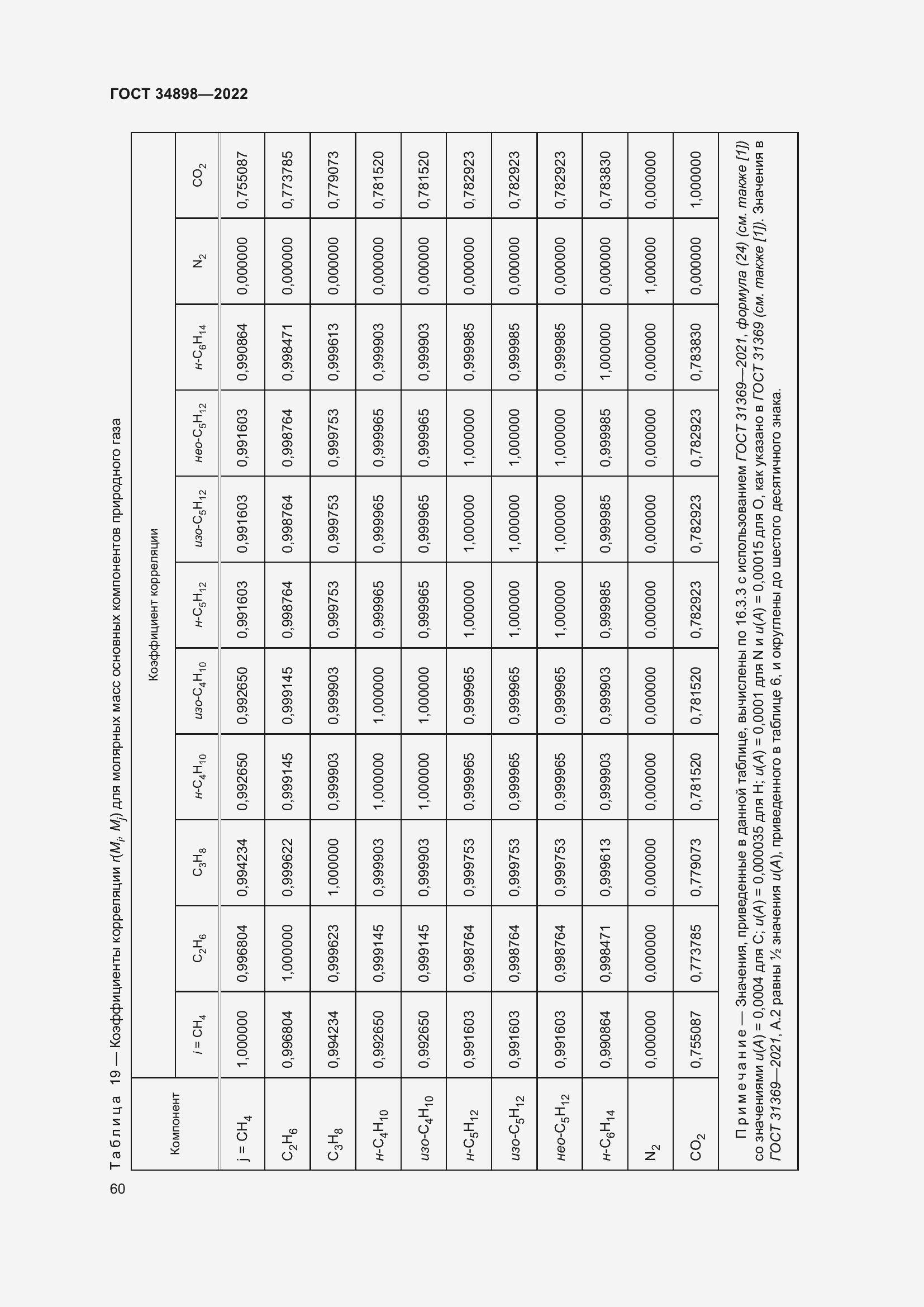 Страница 67 ГОСТ 34898-2022