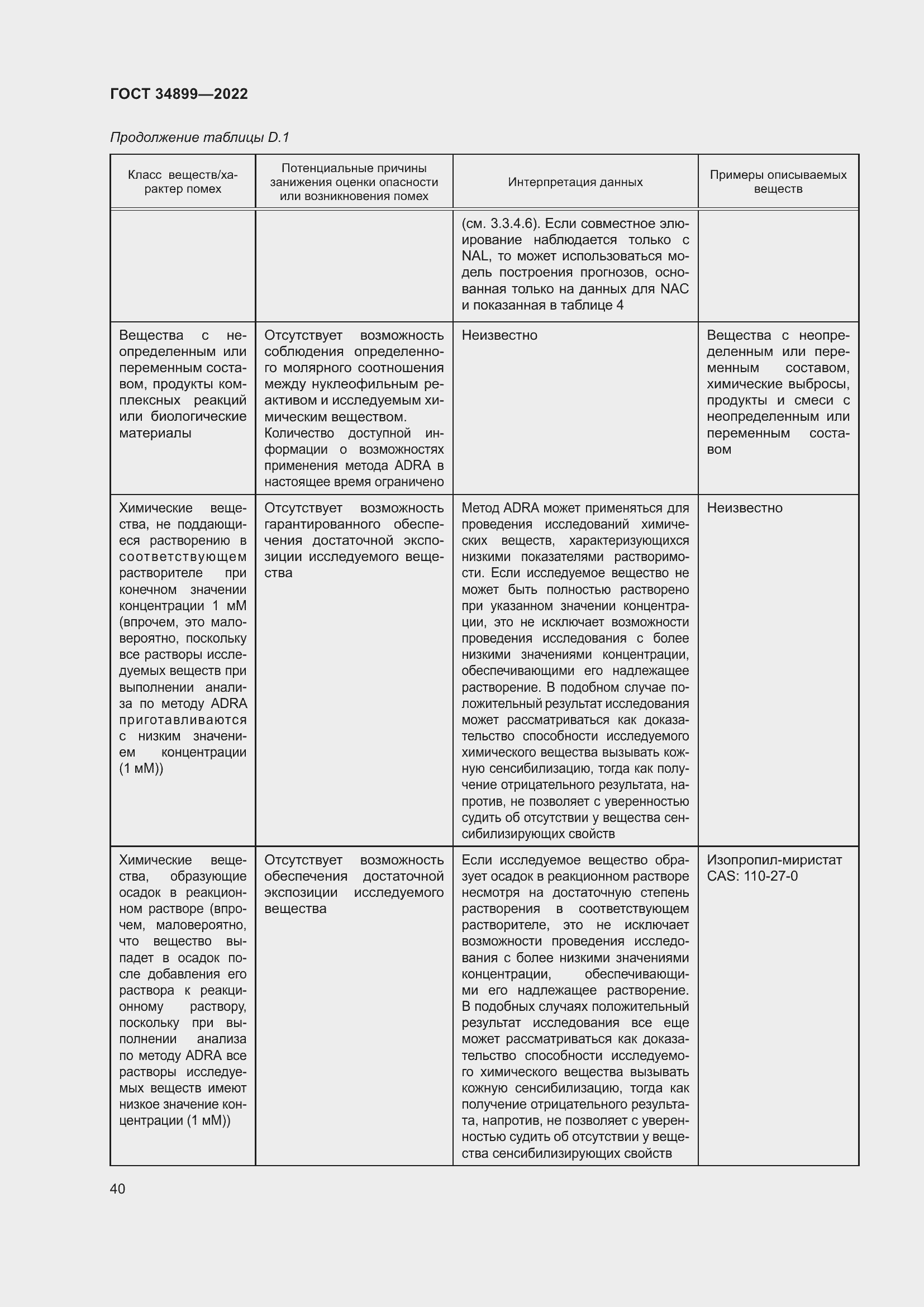 Страница 46 ГОСТ 34899-2022