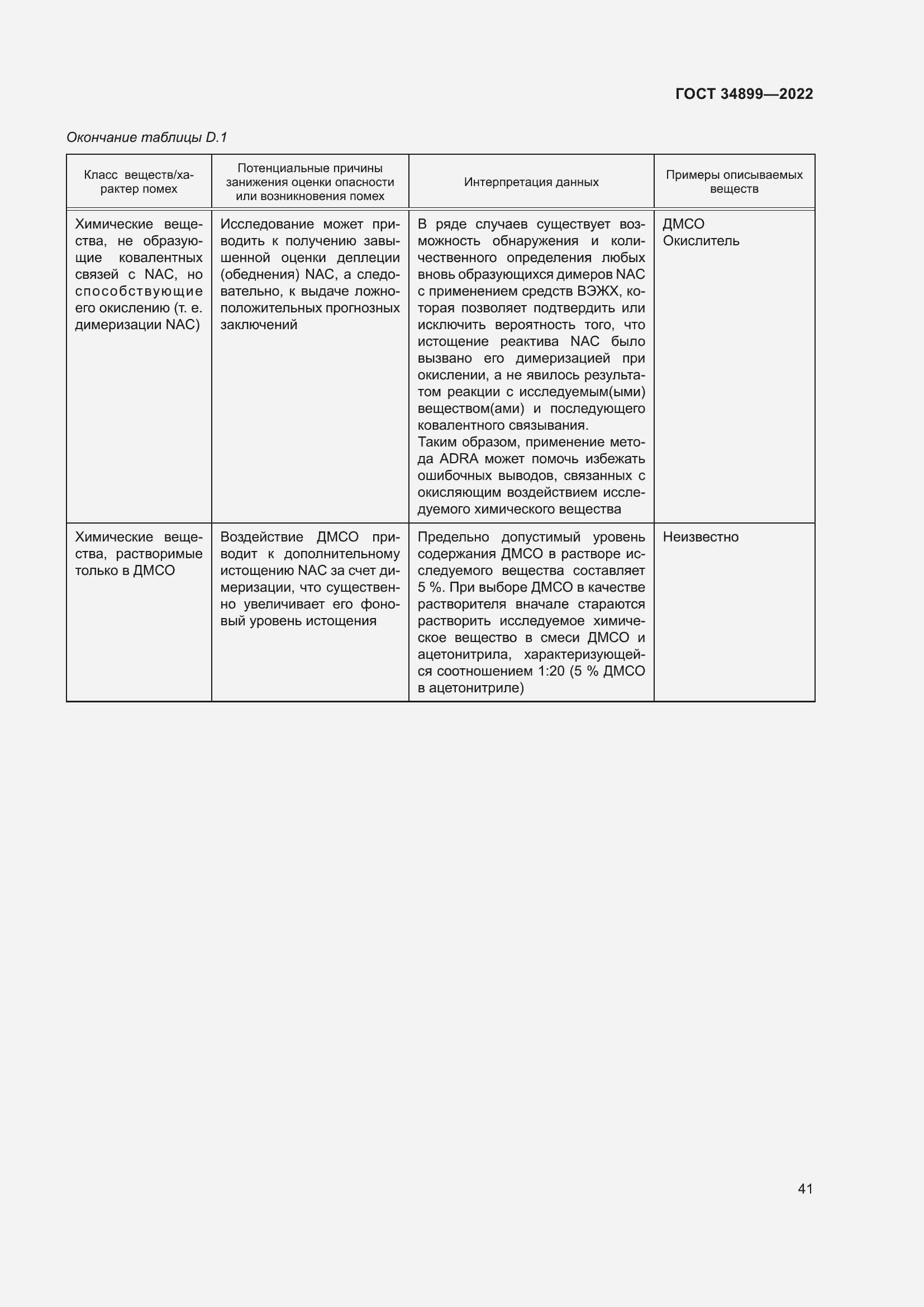 Страница 47 ГОСТ 34899-2022