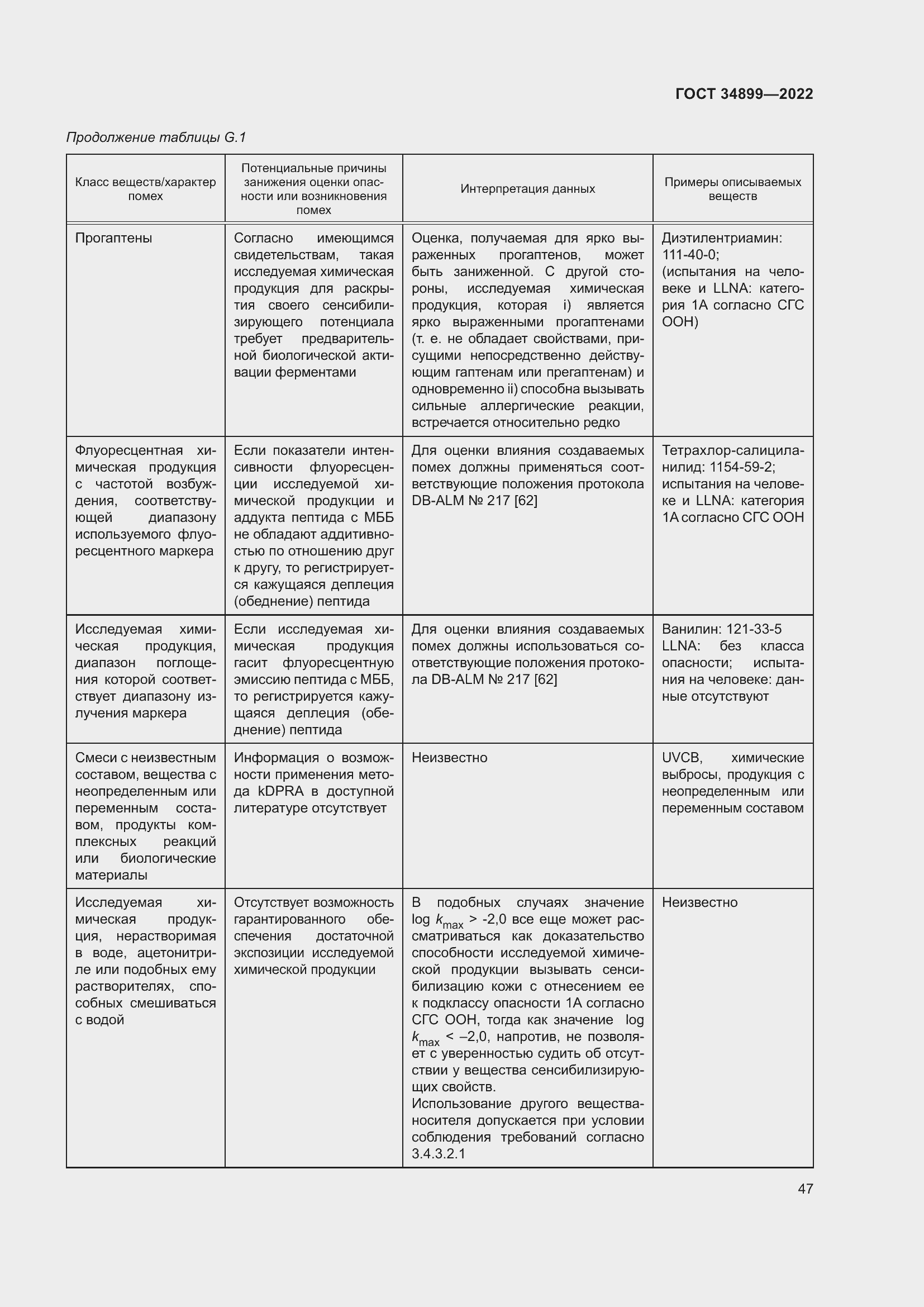Страница 53 ГОСТ 34899-2022