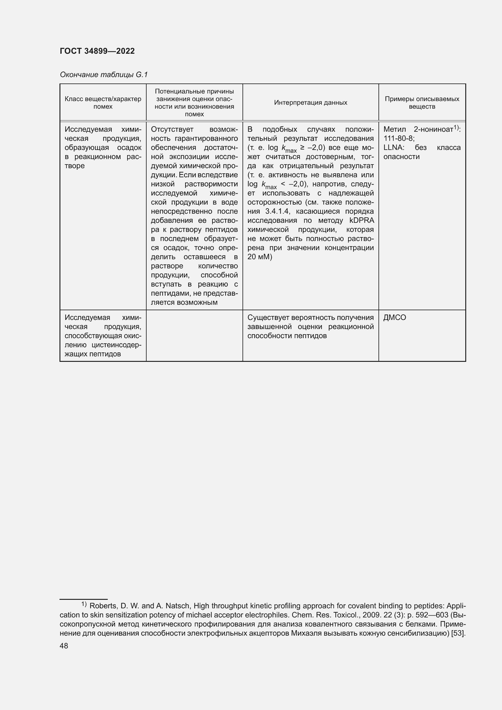 Страница 54 ГОСТ 34899-2022