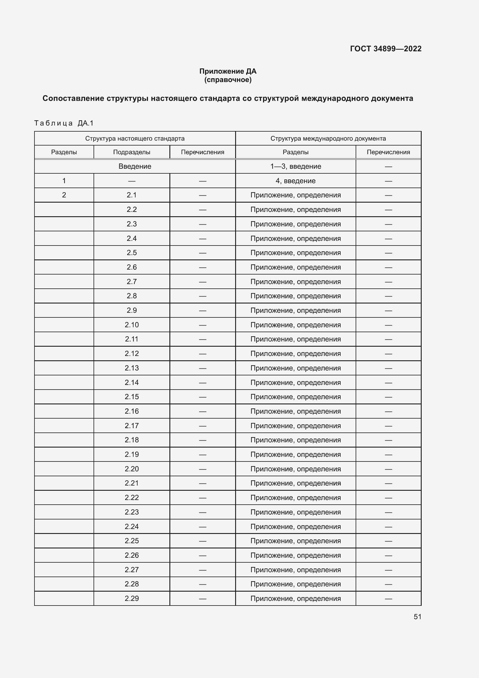 Страница 57 ГОСТ 34899-2022