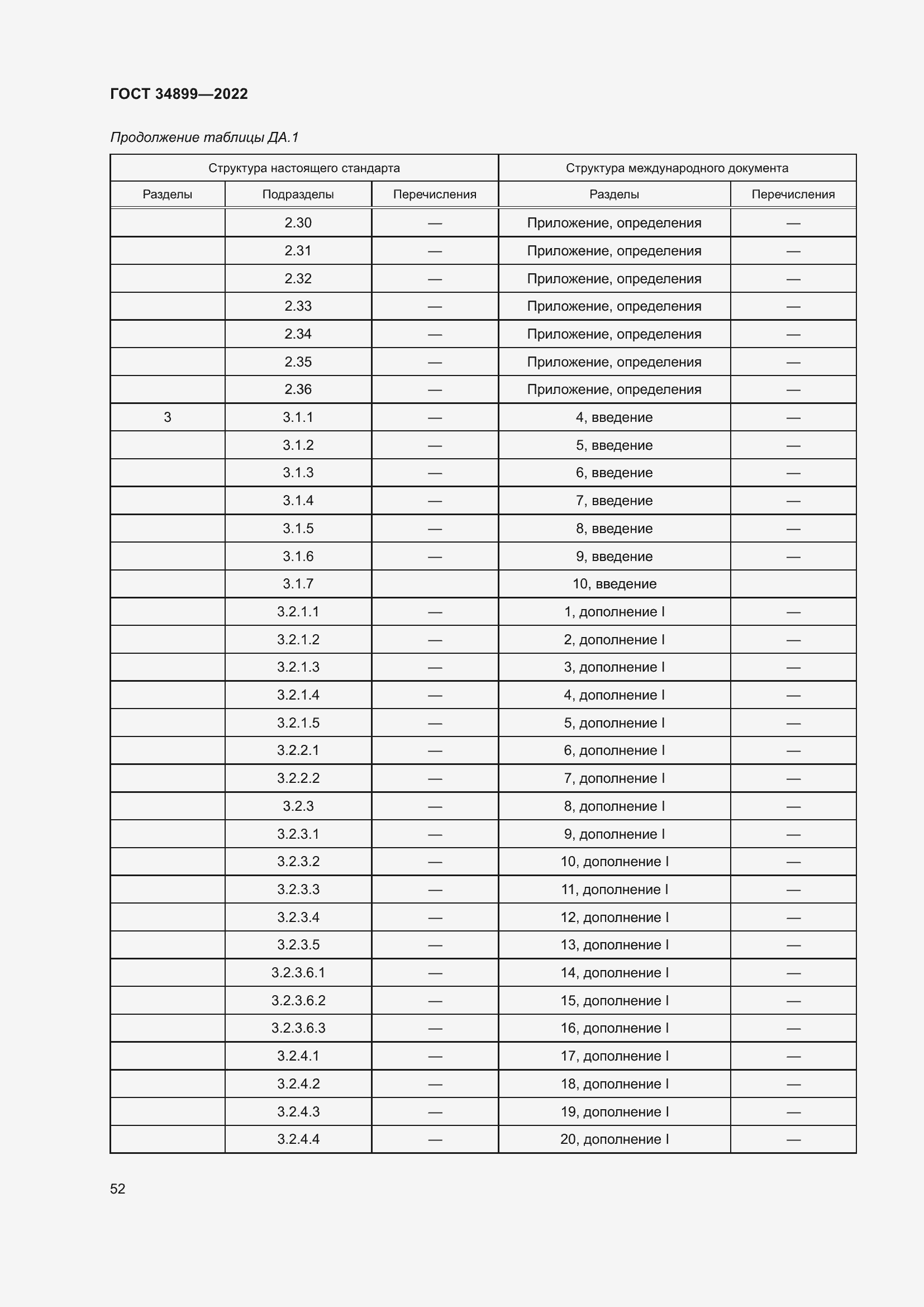 Страница 58 ГОСТ 34899-2022