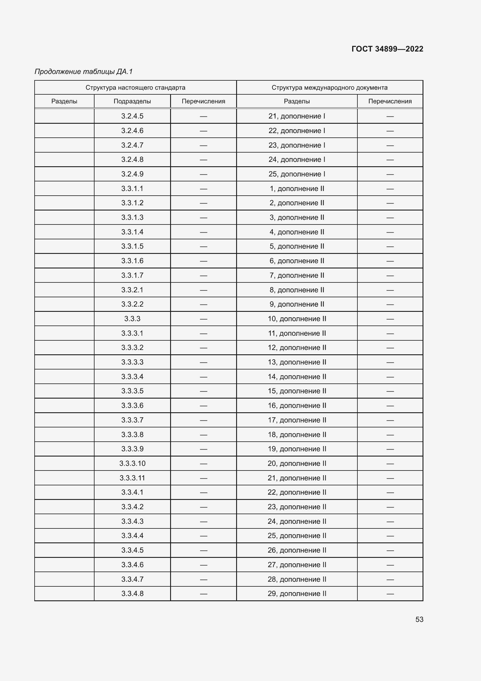 Страница 59 ГОСТ 34899-2022