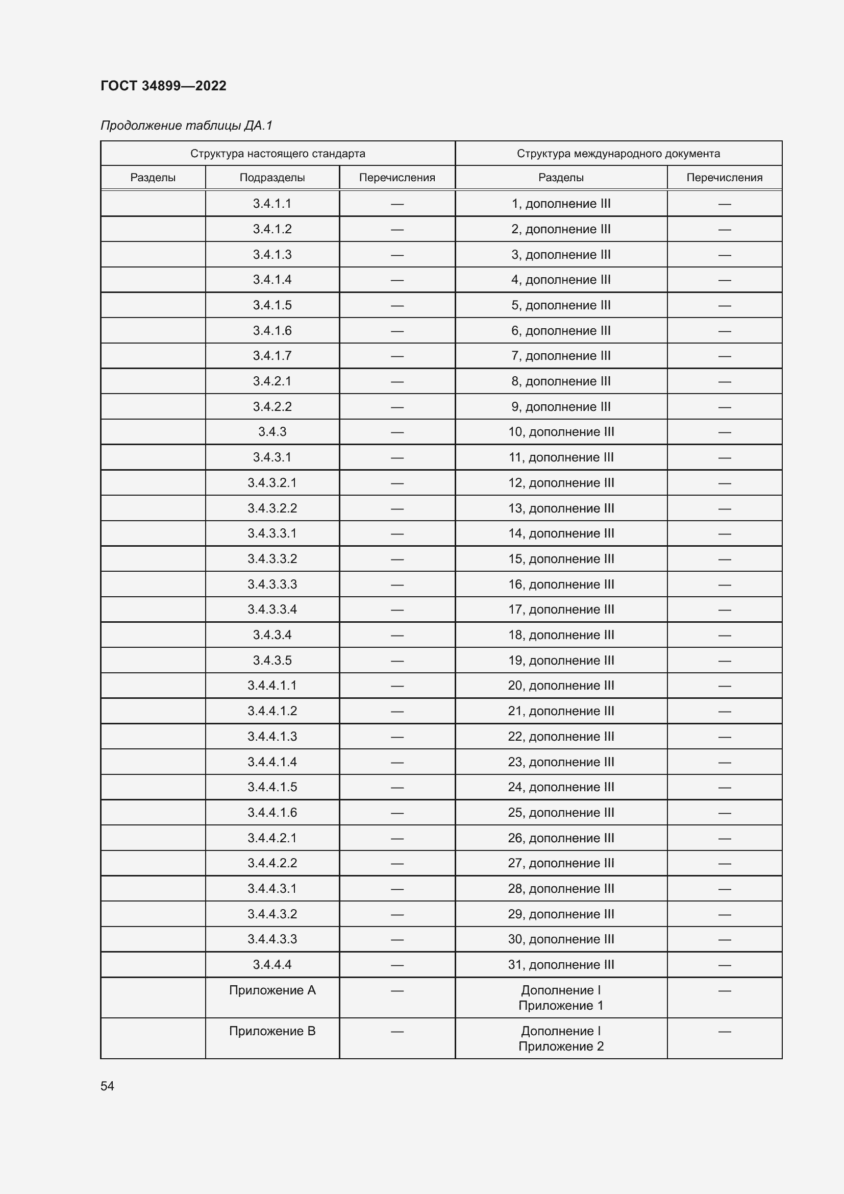Страница 60 ГОСТ 34899-2022