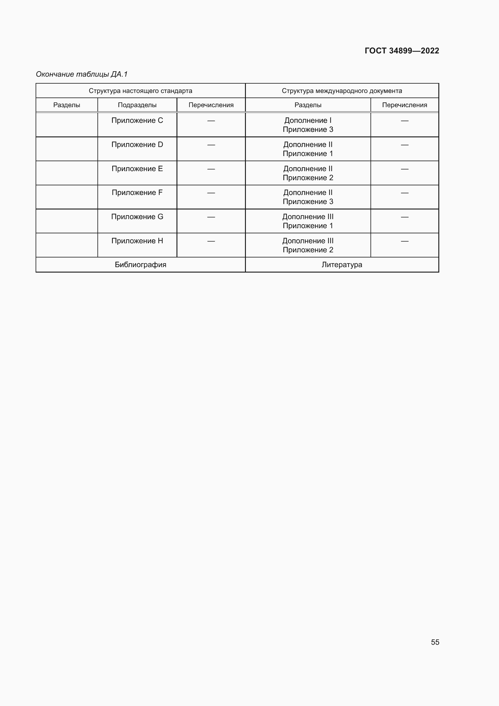 Страница 61 ГОСТ 34899-2022