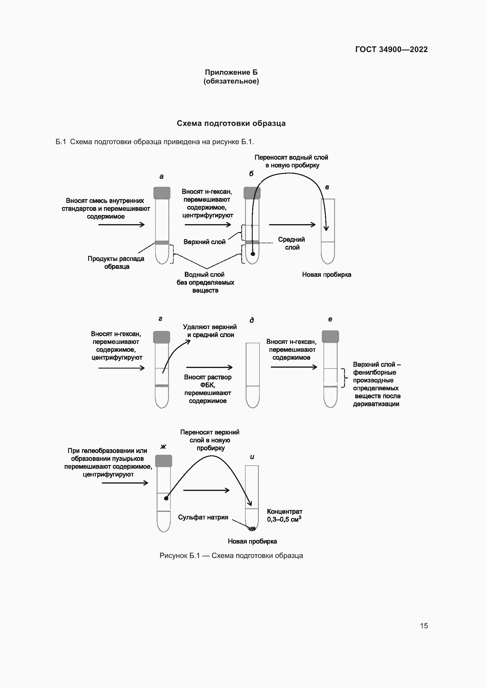 Страница 21 ГОСТ 34900-2022