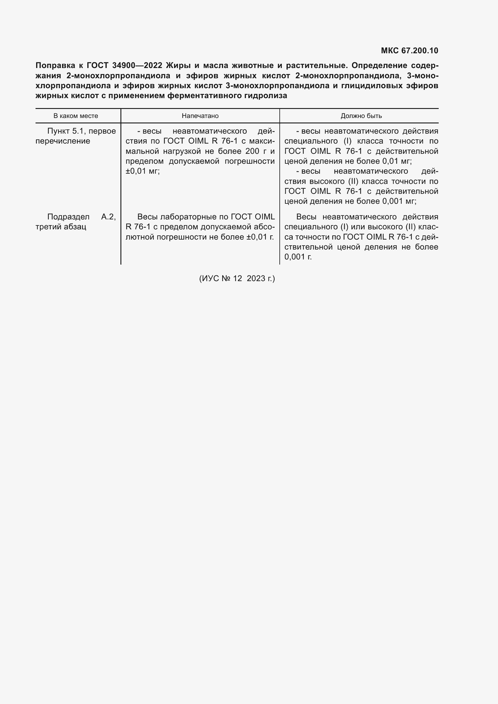 Приложение №1