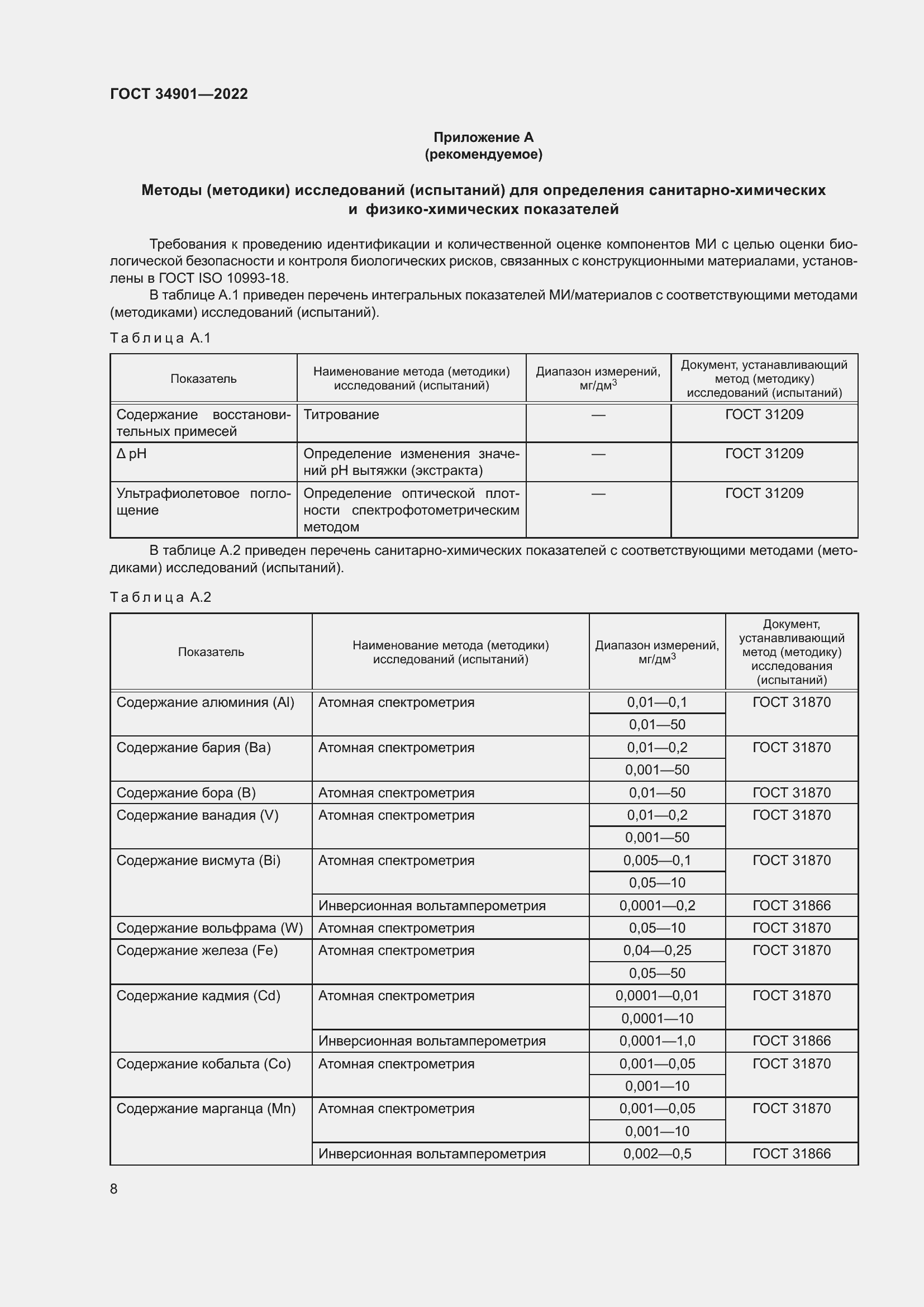 Страница 12 ГОСТ 34901-2022