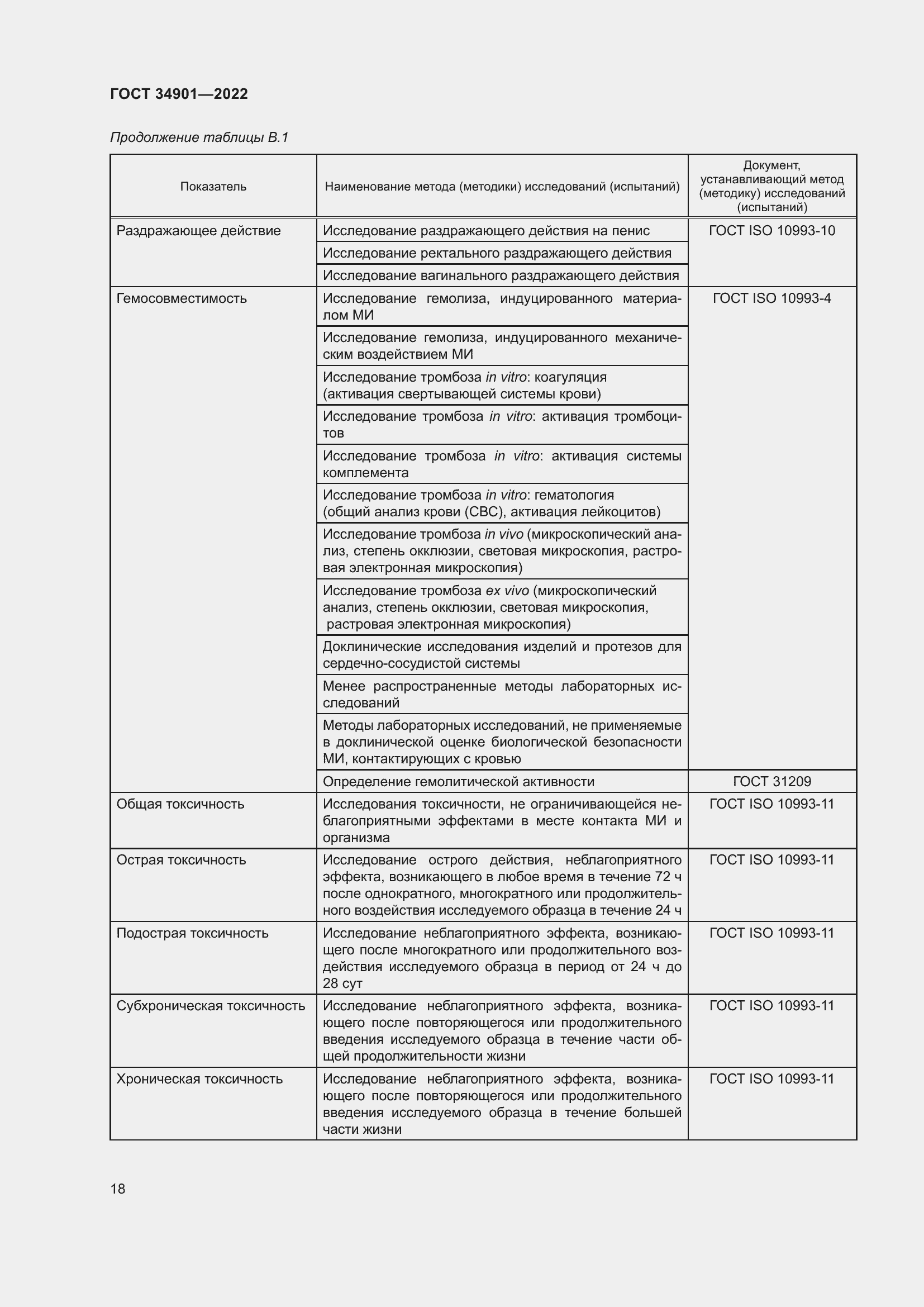 Страница 22 ГОСТ 34901-2022