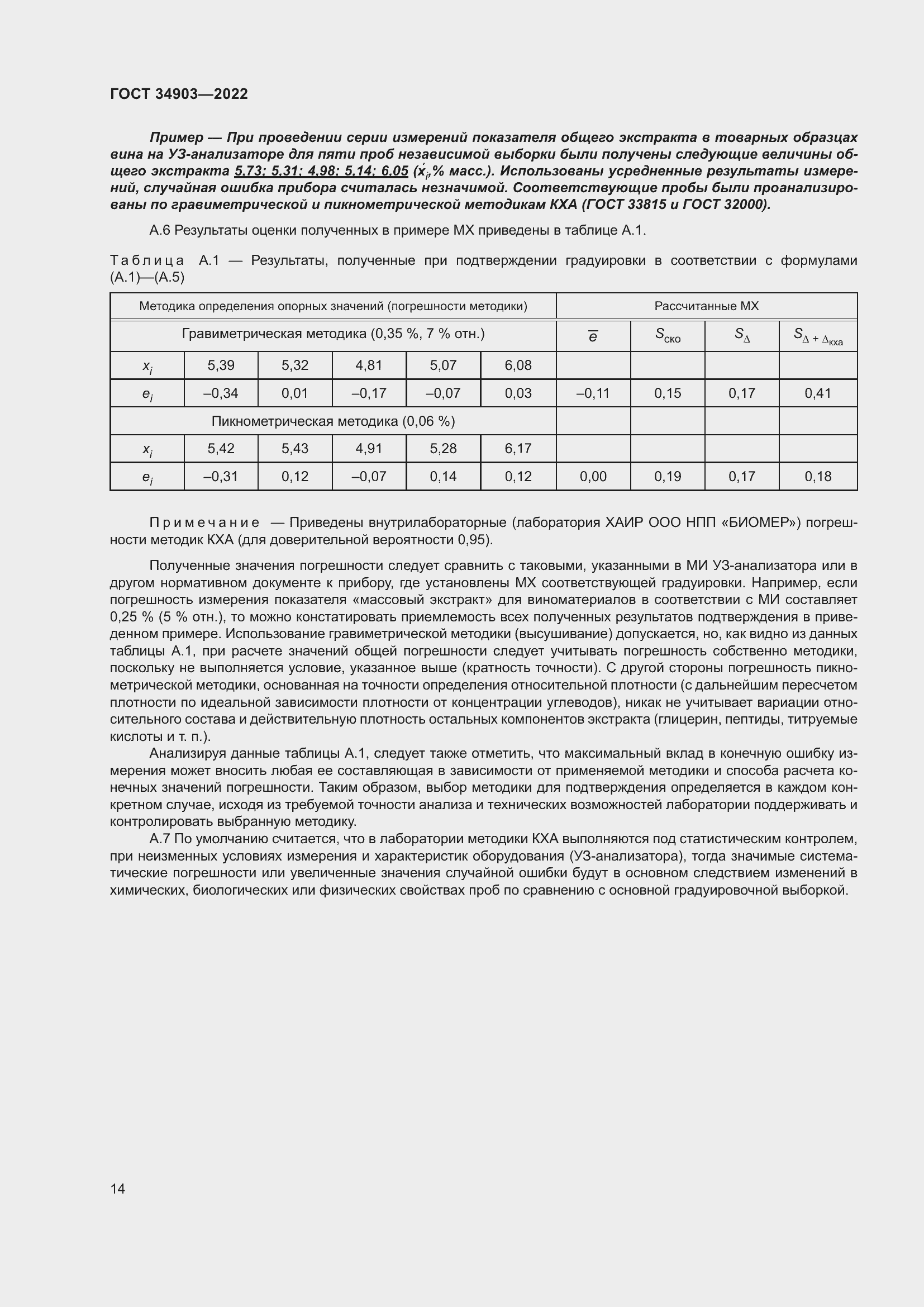 Страница 16 ГОСТ 34903-2022