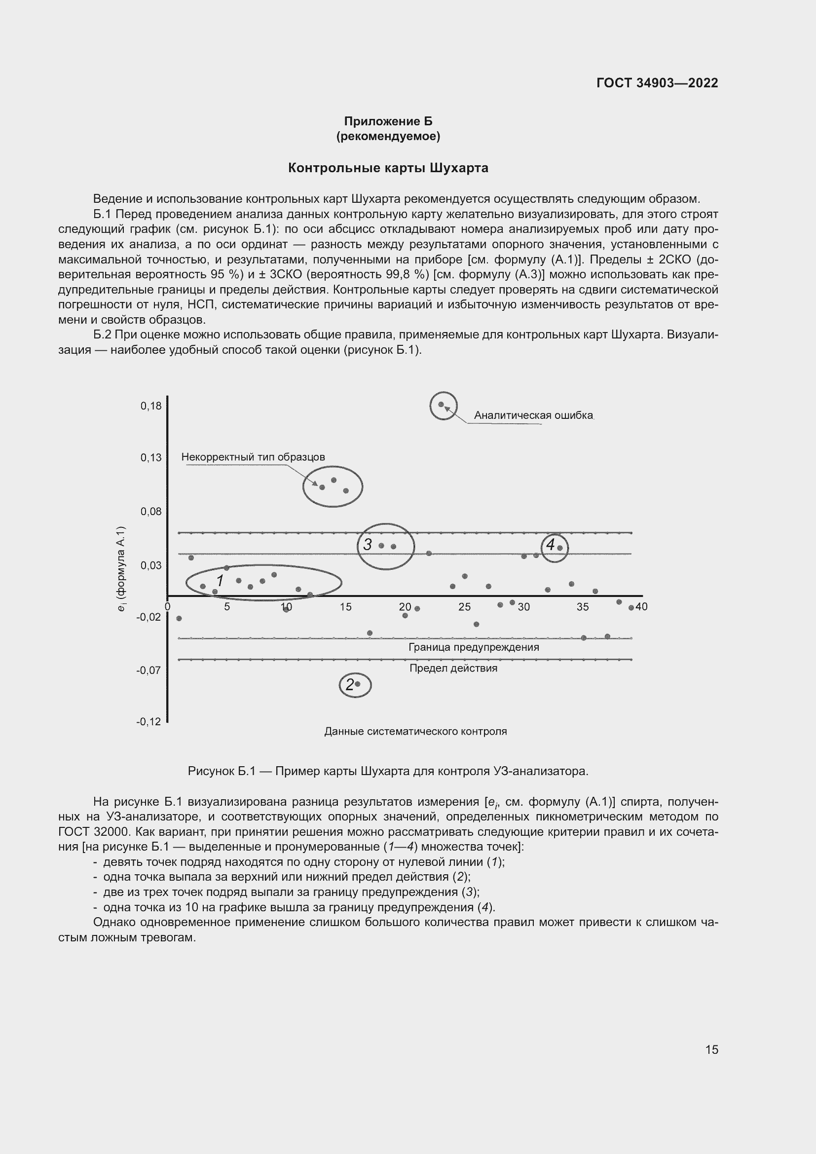 Страница 17 ГОСТ 34903-2022
