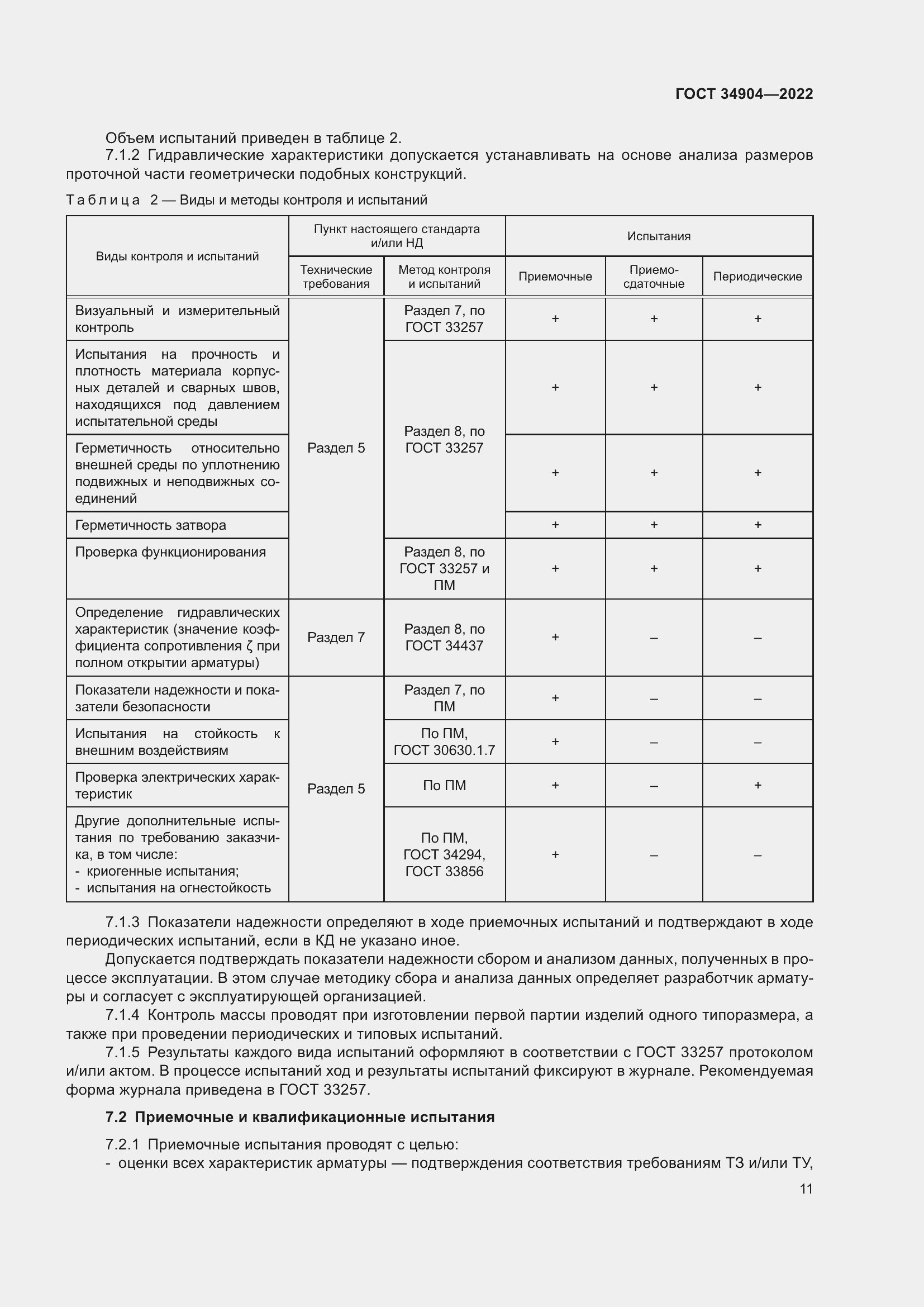 Страница 15 ГОСТ 34904-2022