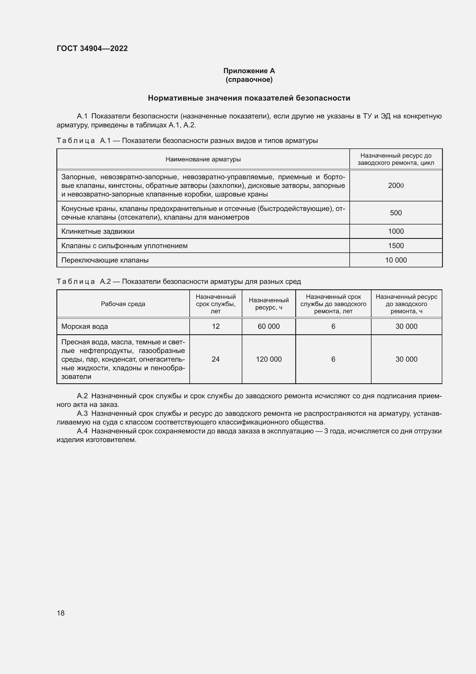 Страница 22 ГОСТ 34904-2022