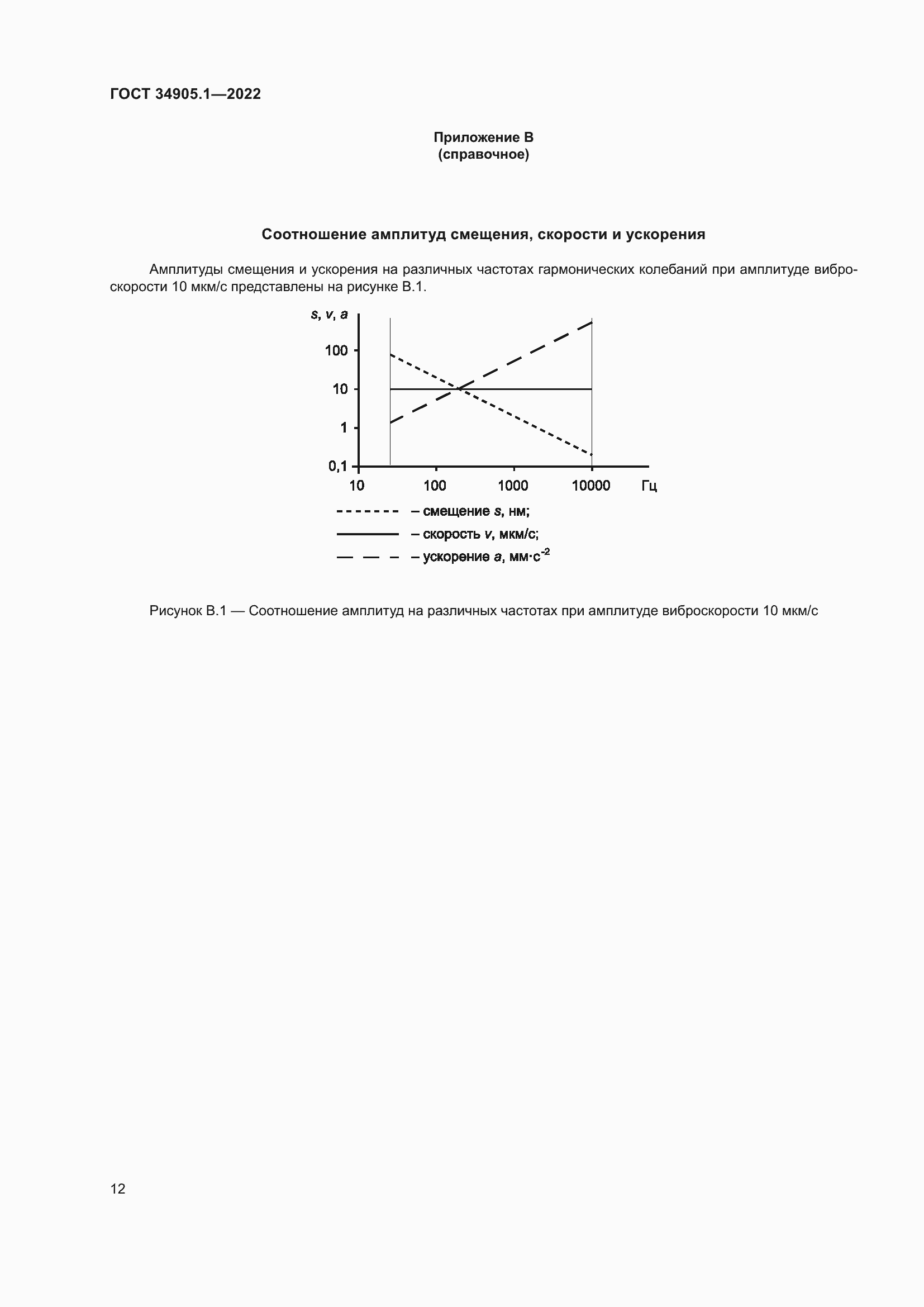 Страница 18 ГОСТ 34905.1-2022