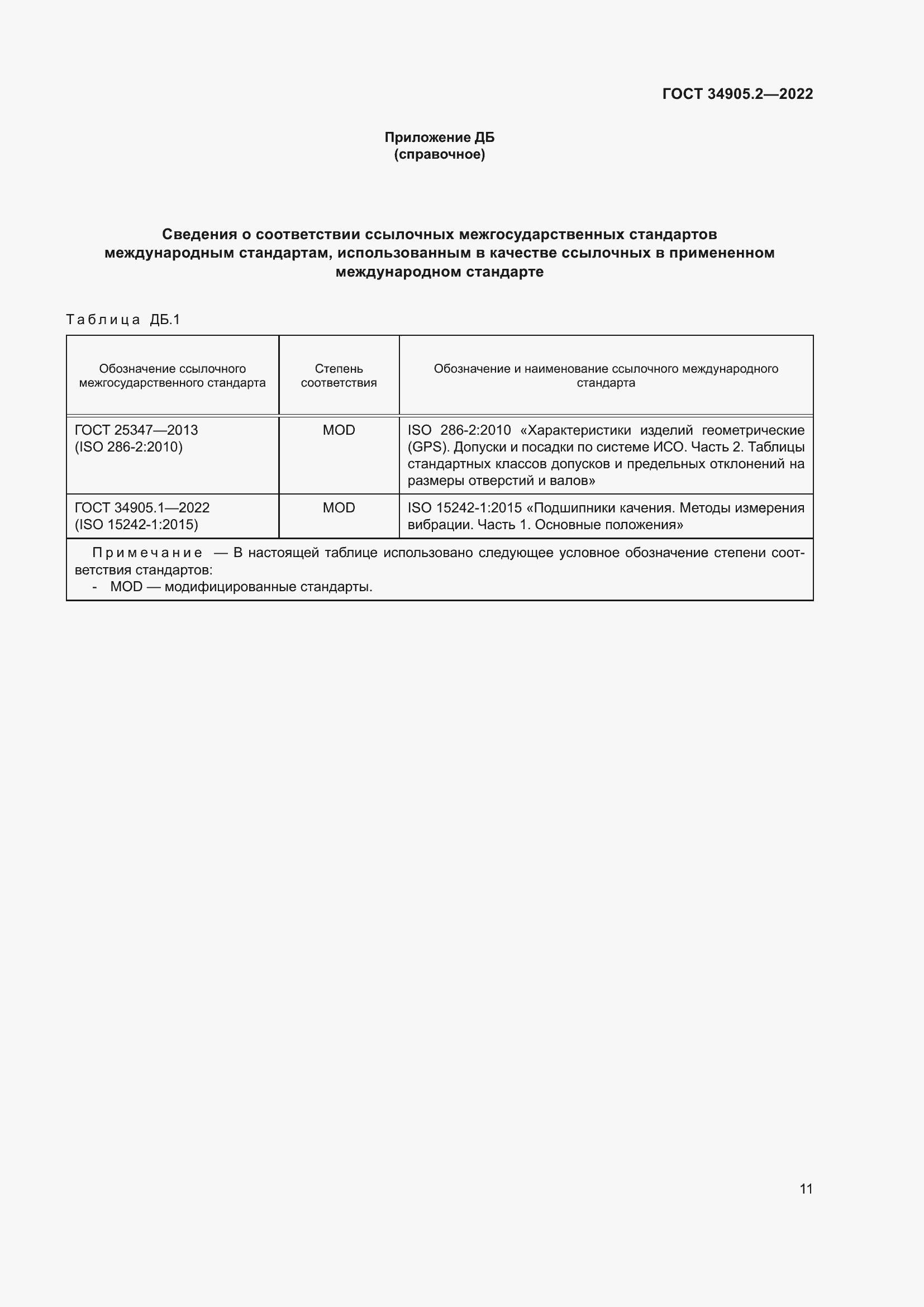 Страница 15 ГОСТ 34905.2-2022