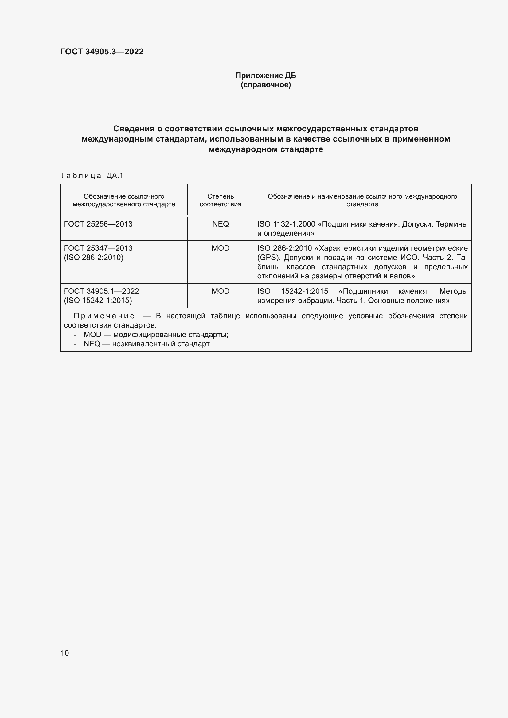 Страница 14 ГОСТ 34905.3-2022