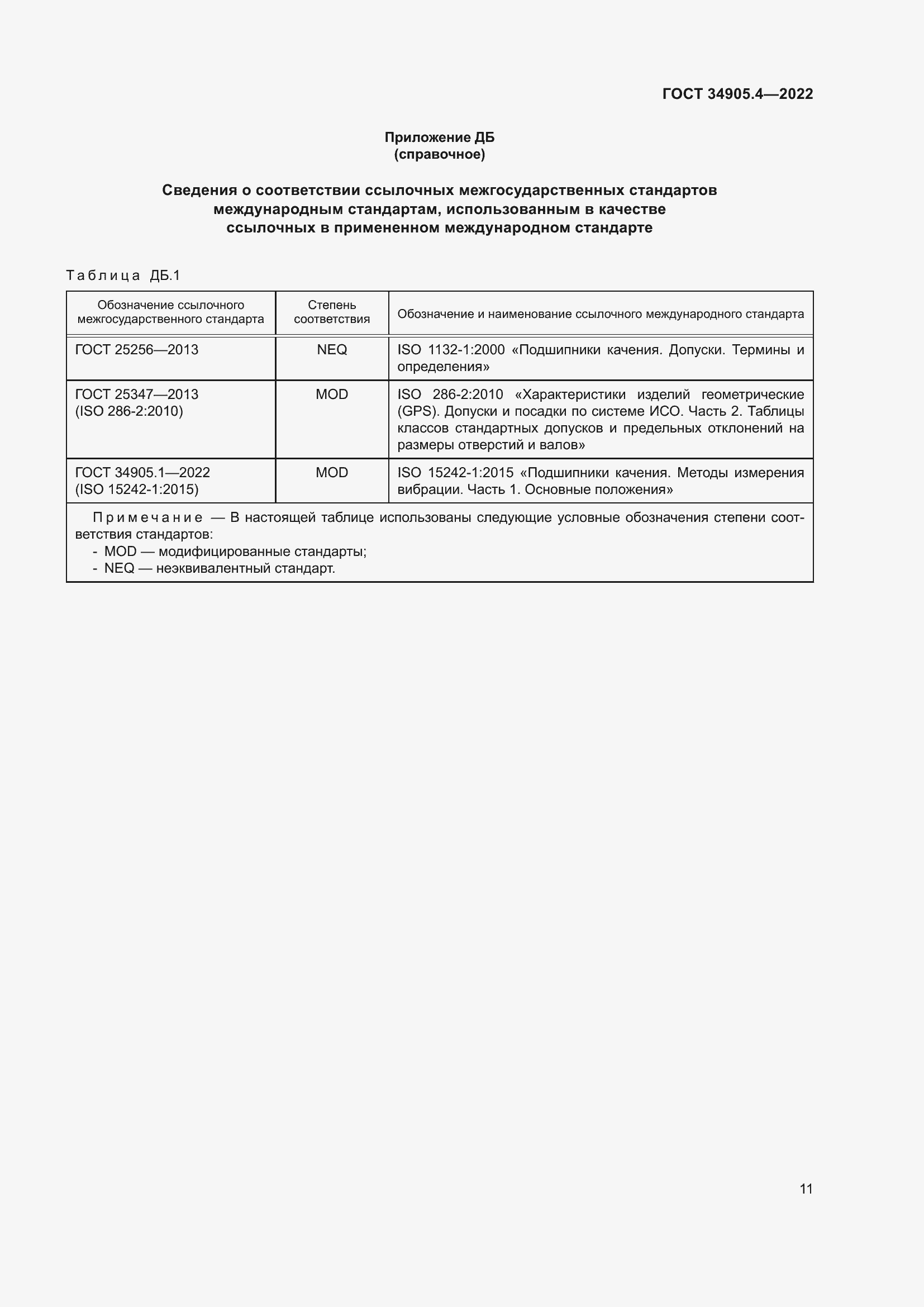 Страница 15 ГОСТ 34905.4-2022