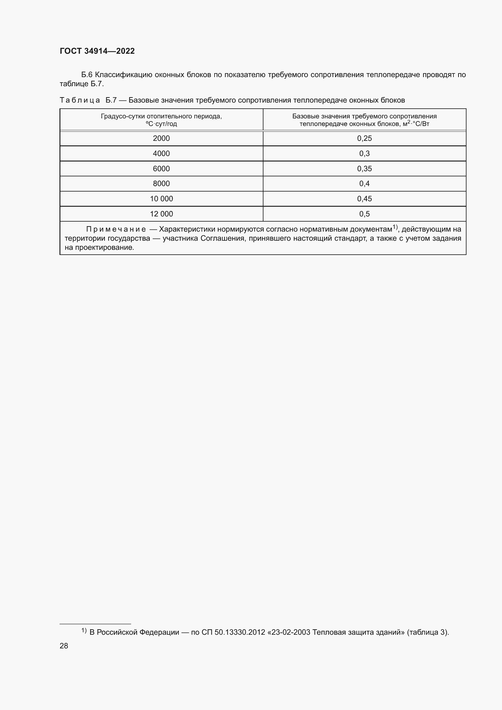 Страница 32 ГОСТ 34914-2022