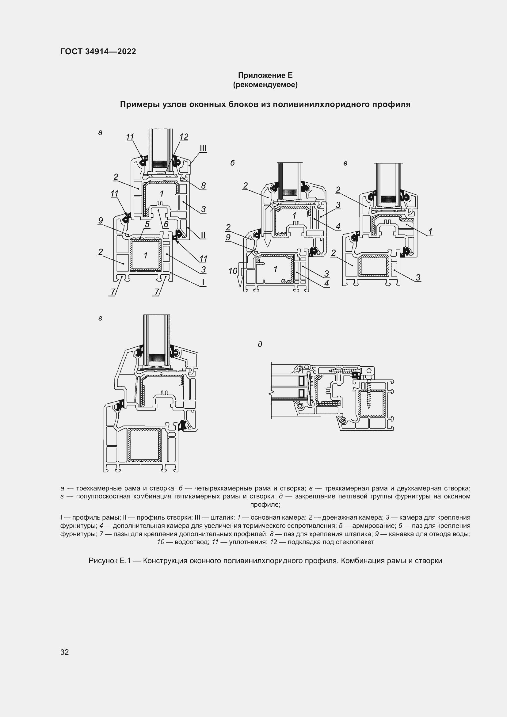 Страница 36 ГОСТ 34914-2022