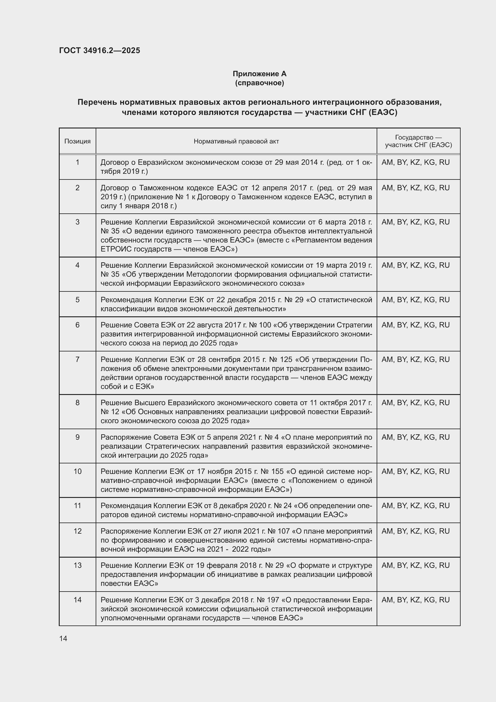 Страница 18 ГОСТ 34916.2-2025