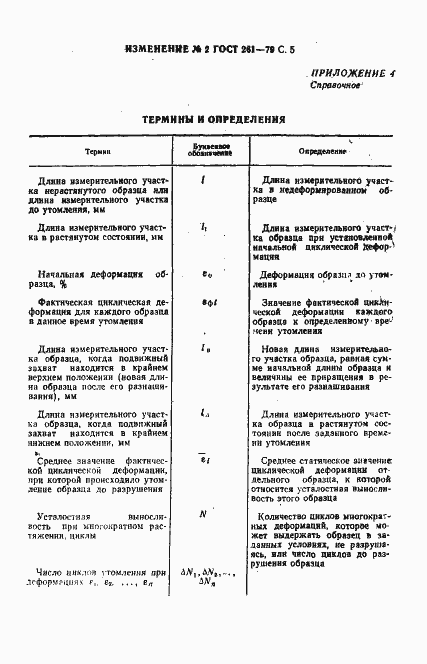 Страница 22 ГОСТ 261-79