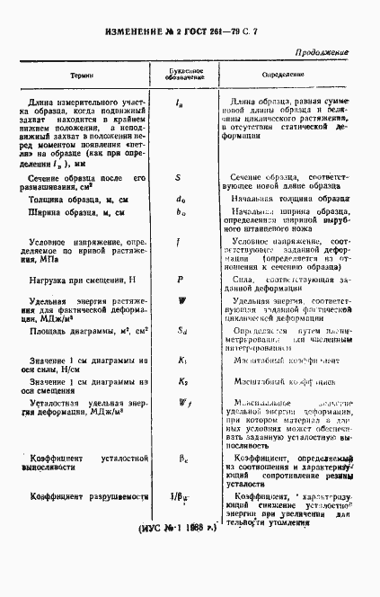 Страница 24 ГОСТ 261-79