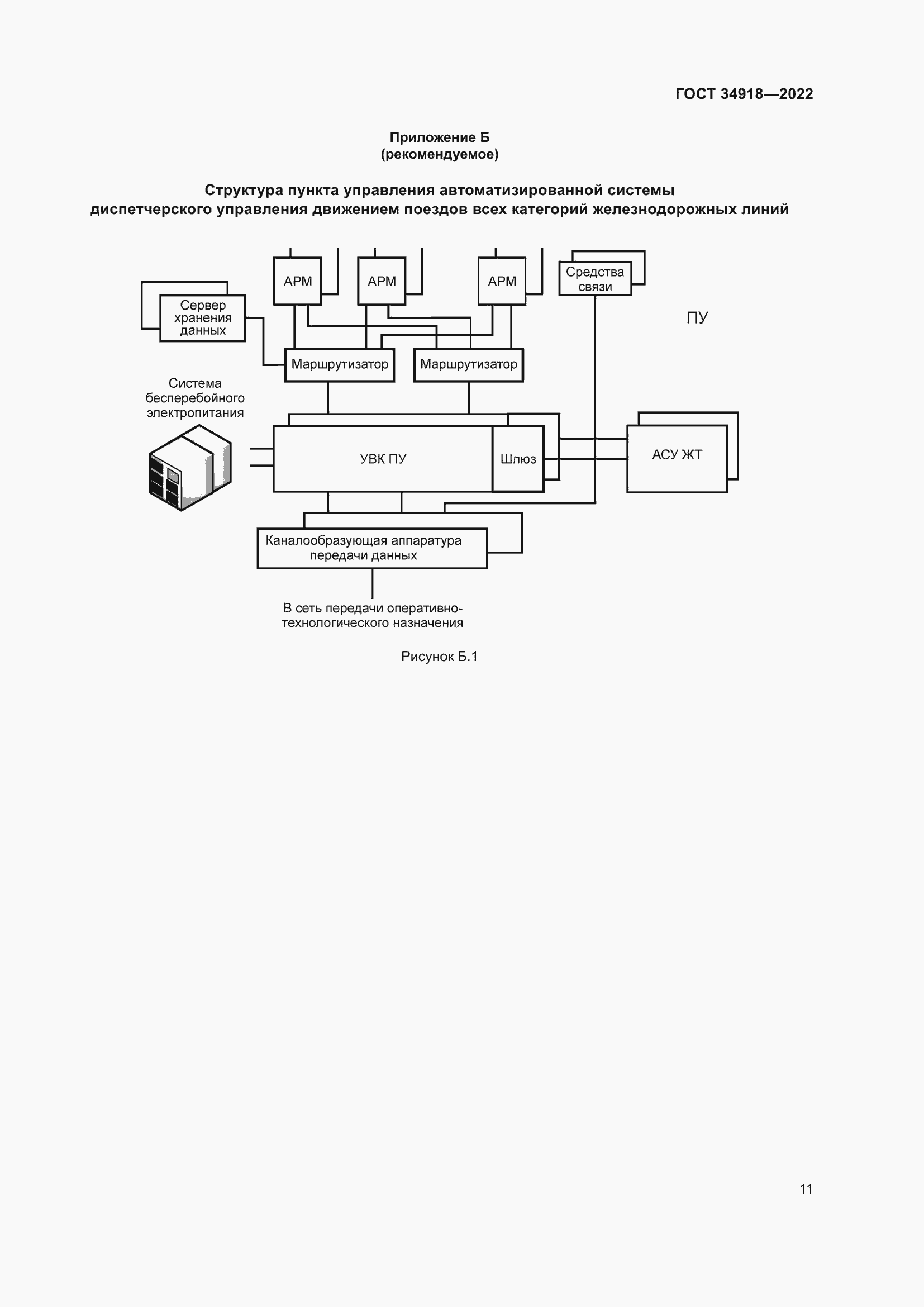 Страница 15 ГОСТ 34918-2022