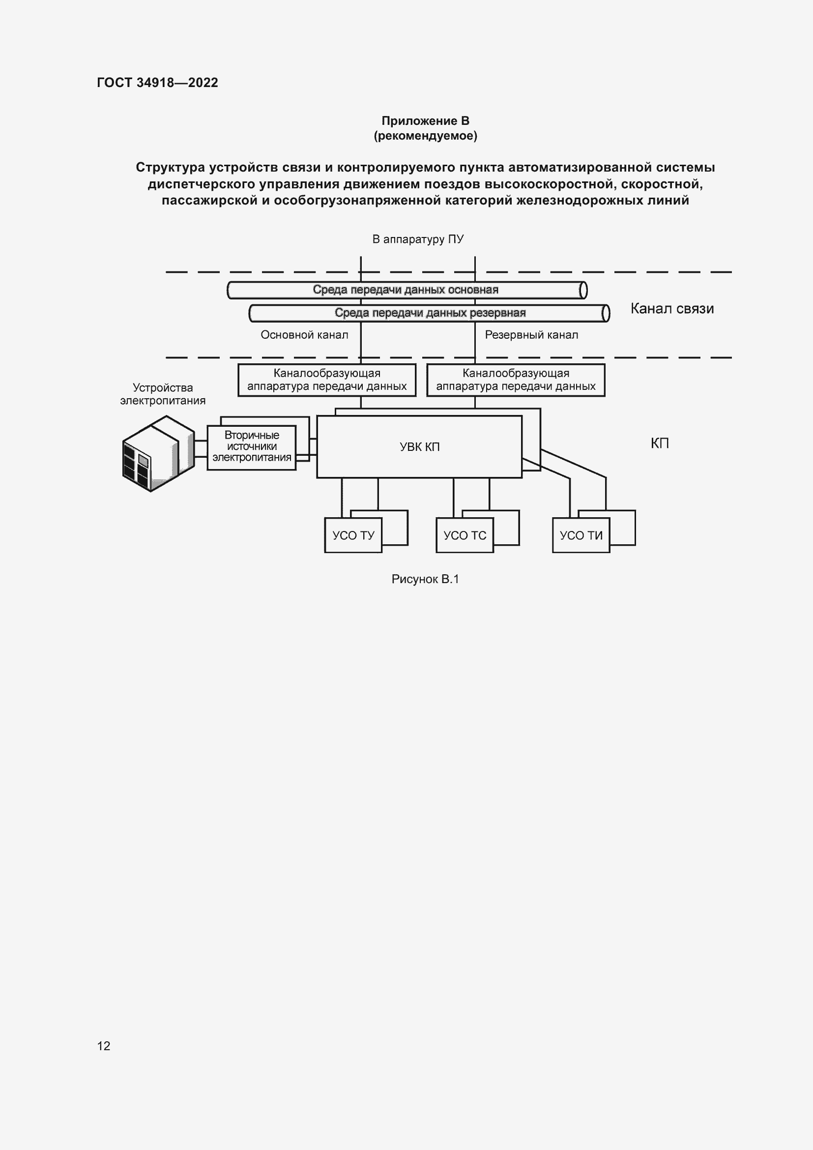 Страница 16 ГОСТ 34918-2022