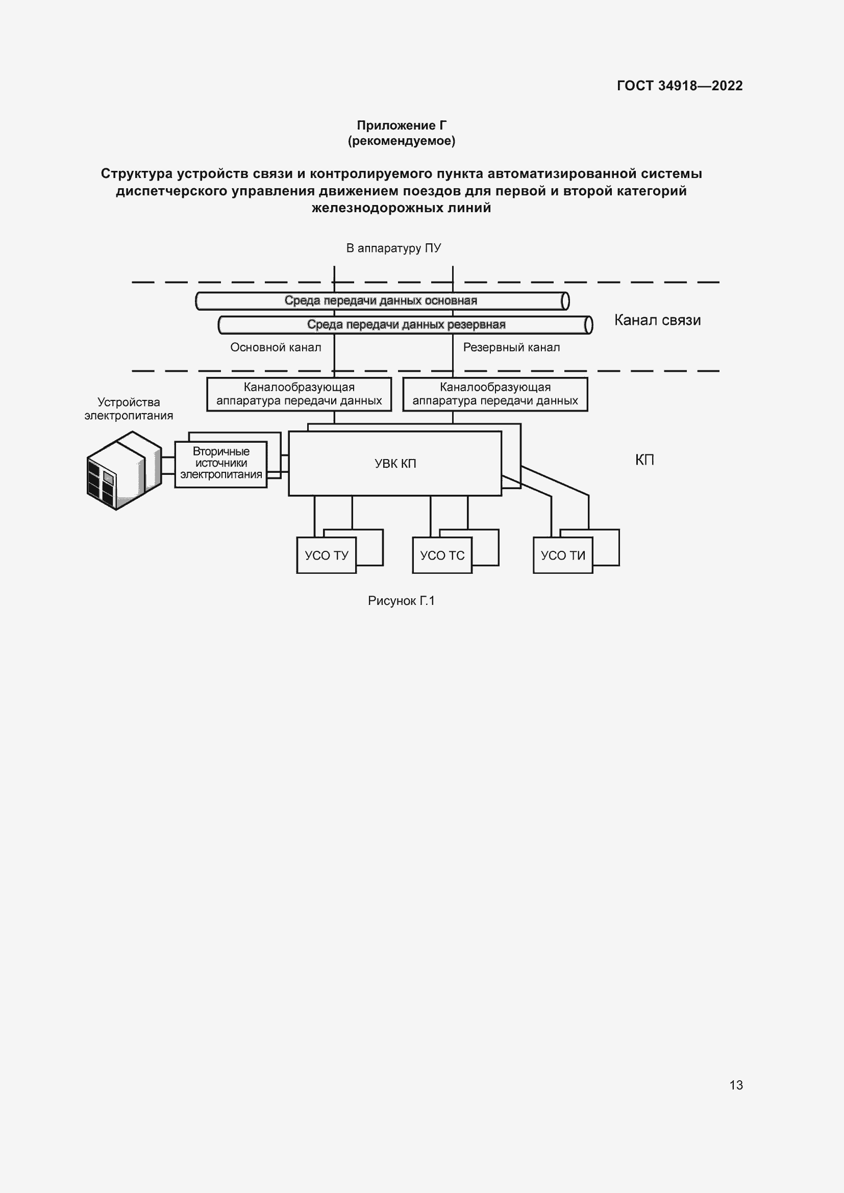 Страница 17 ГОСТ 34918-2022