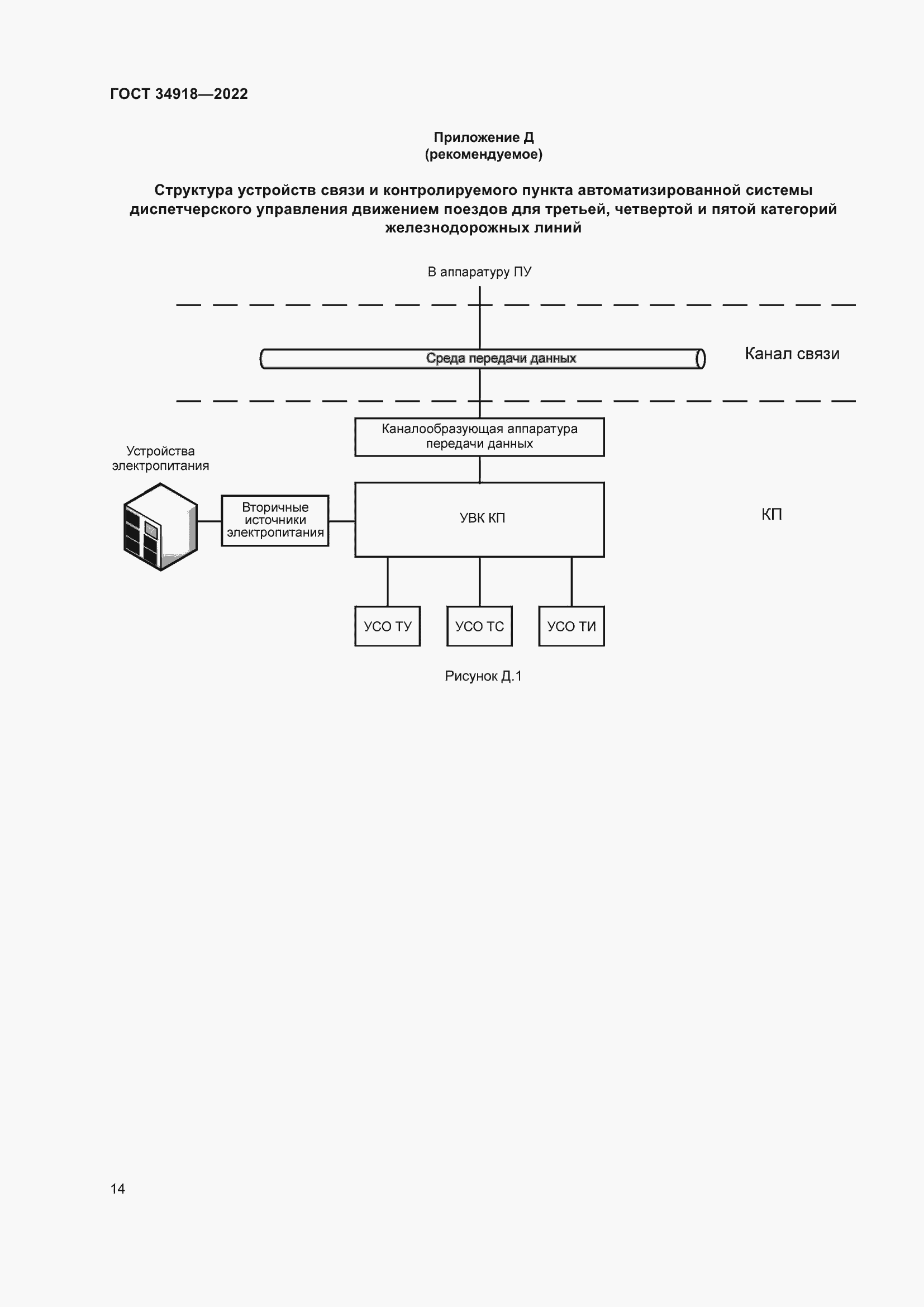Страница 18 ГОСТ 34918-2022
