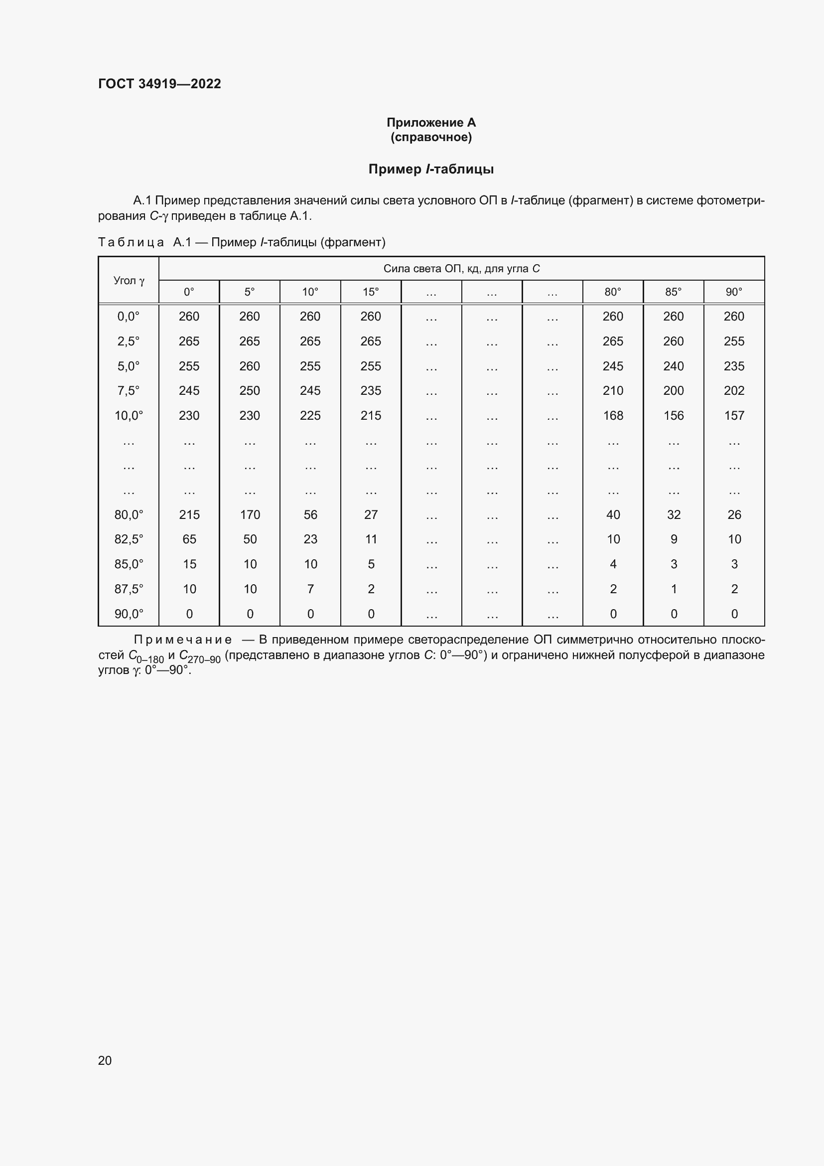 Страница 24 ГОСТ 34919-2022