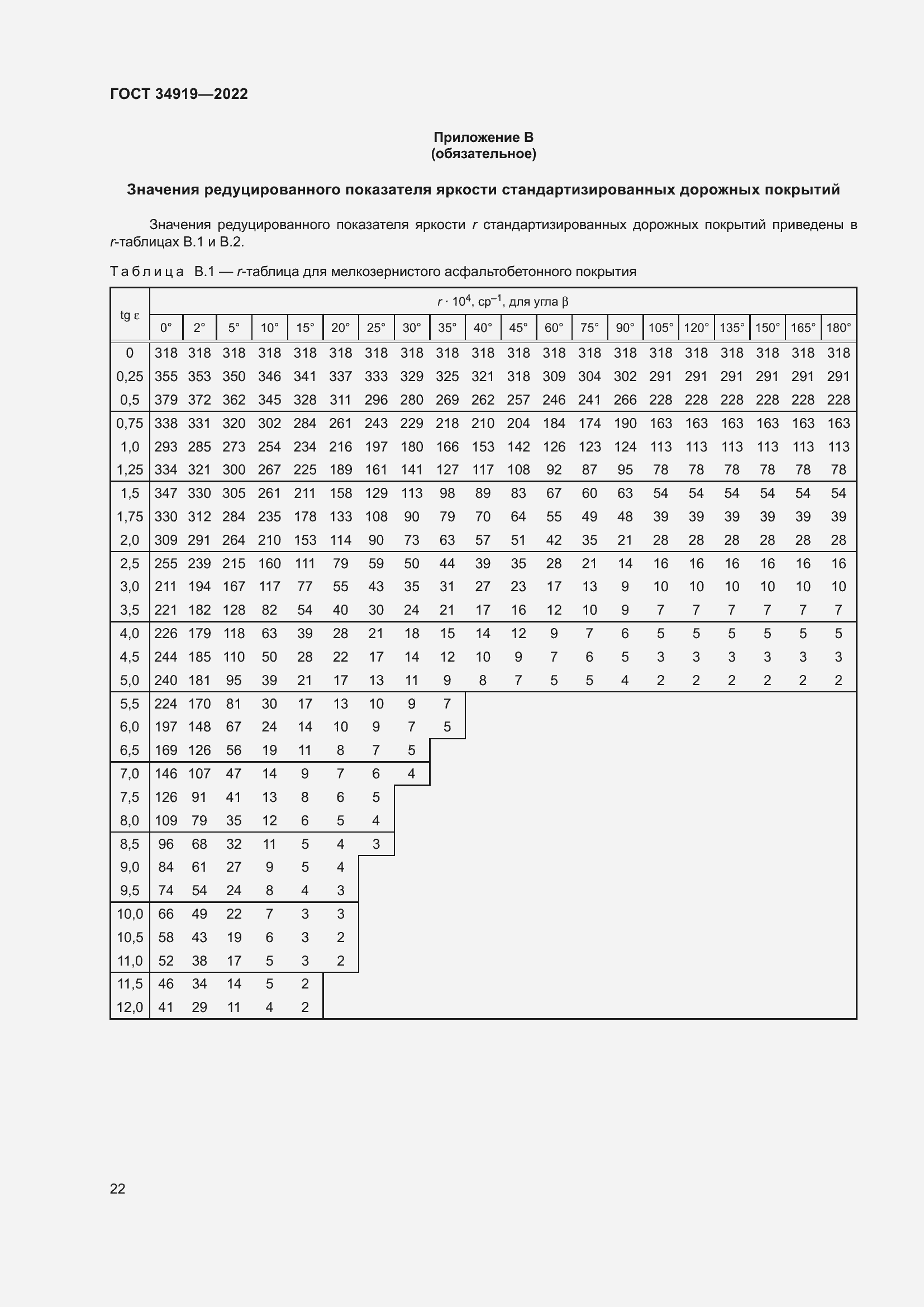 Страница 26 ГОСТ 34919-2022