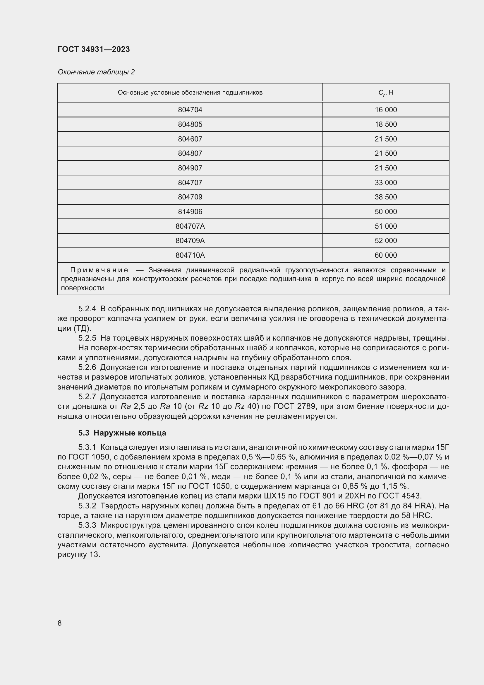 Страница 12 ГОСТ 34931-2023