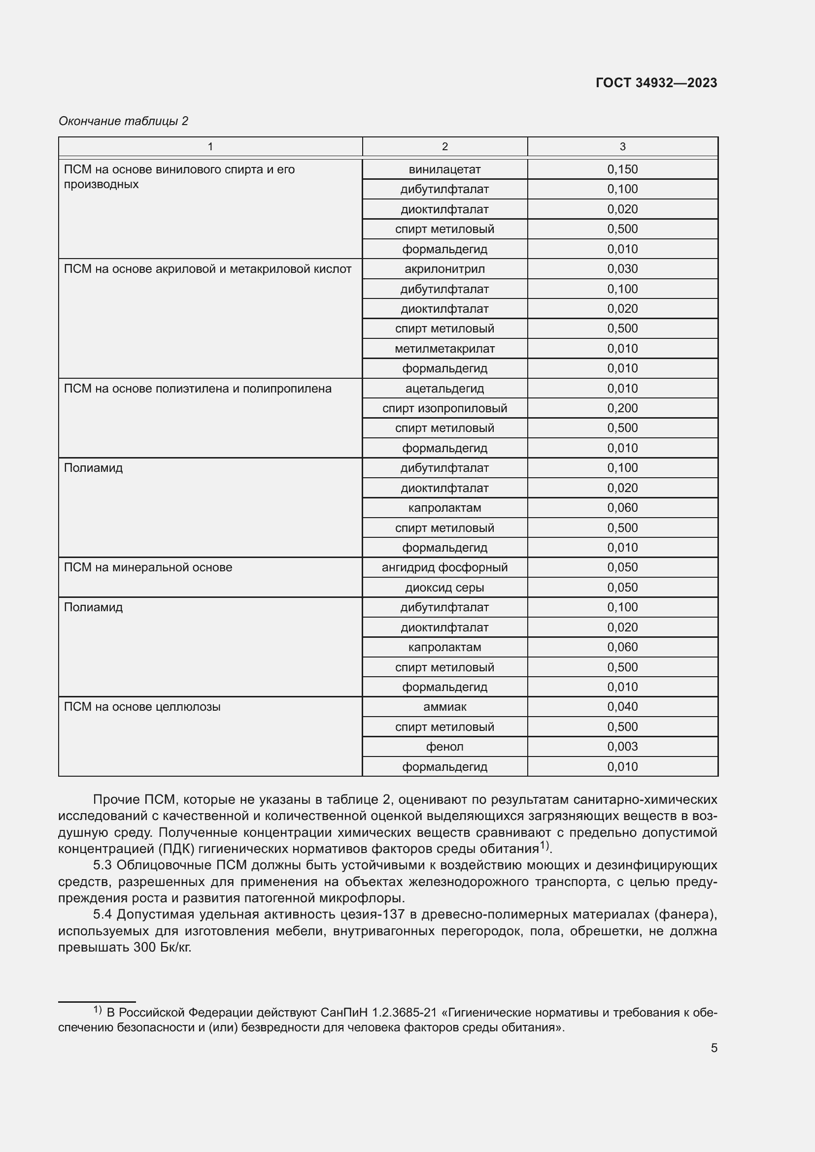 Страница 9 ГОСТ 34932-2023