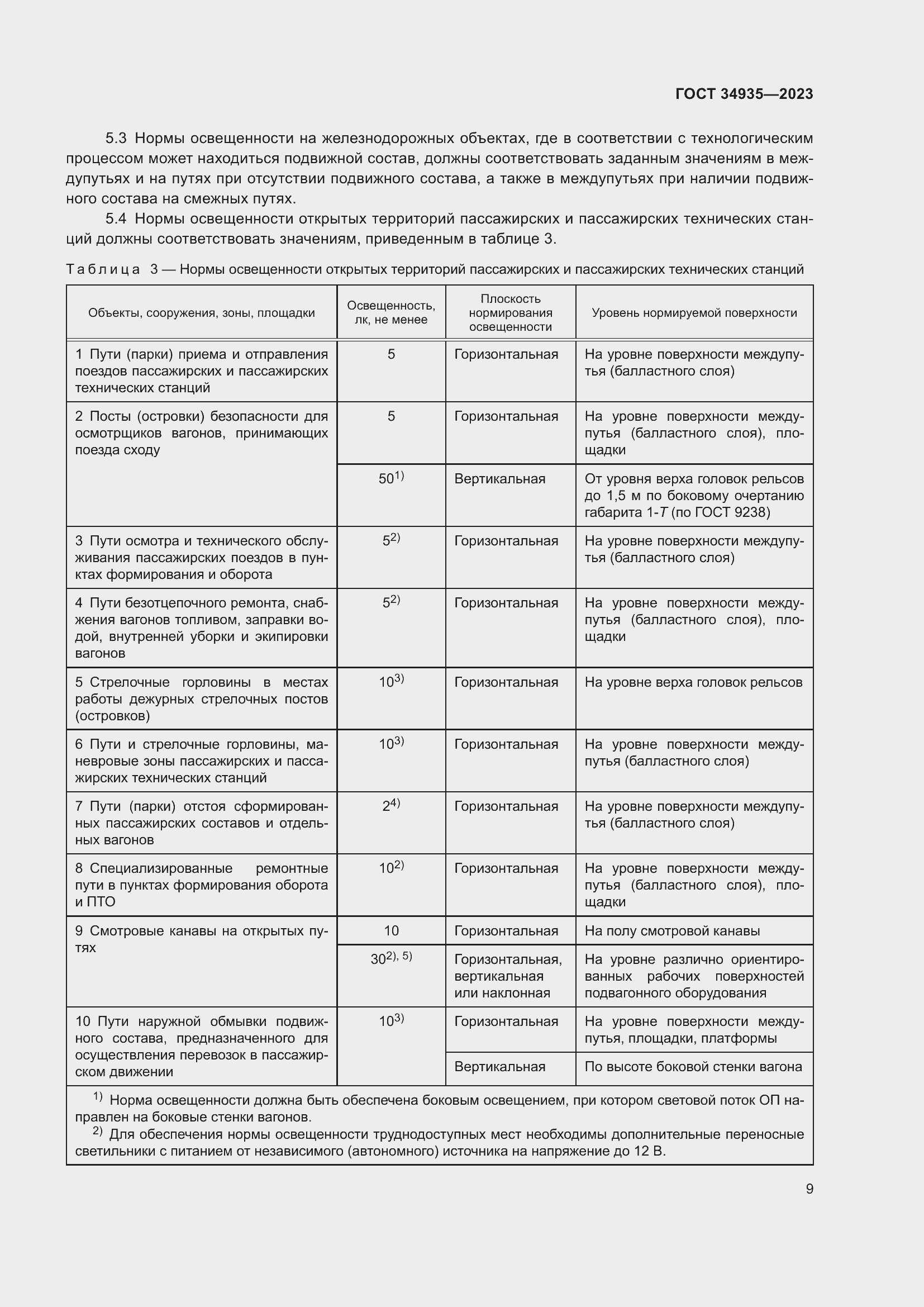 Страница 13 ГОСТ 34935-2023
