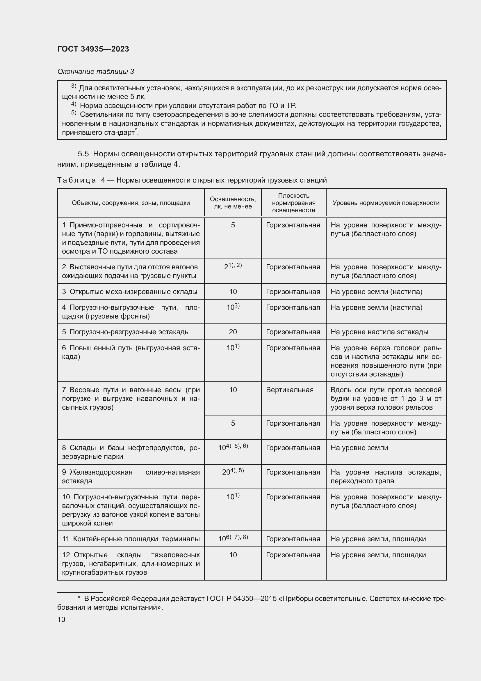 Страница 14 ГОСТ 34935-2023