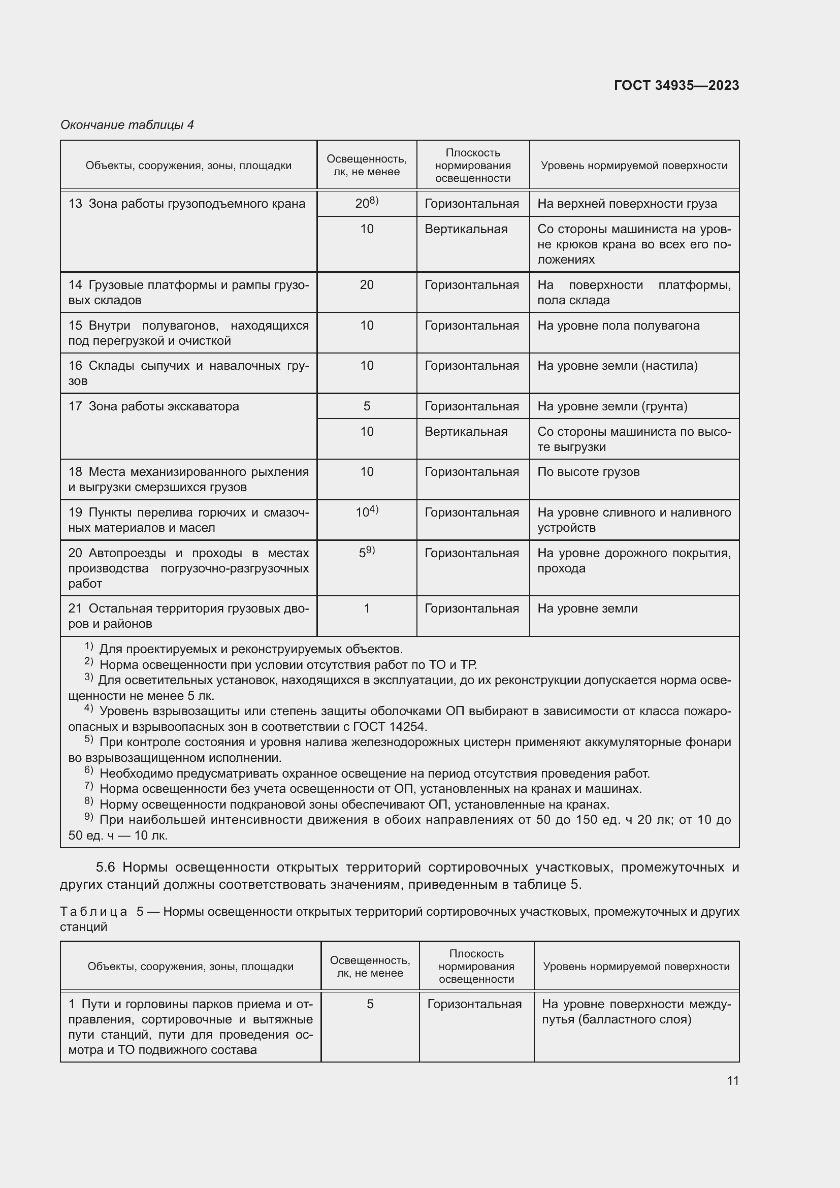 Страница 15 ГОСТ 34935-2023