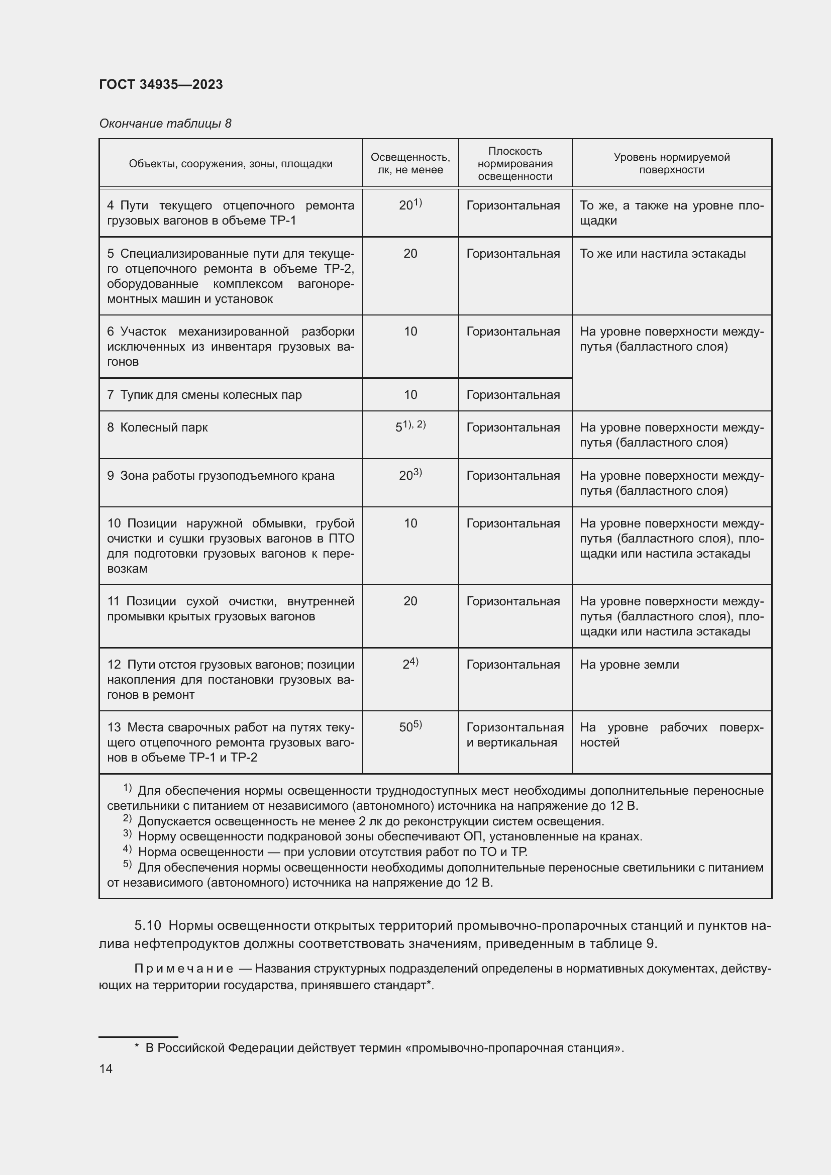 Страница 18 ГОСТ 34935-2023