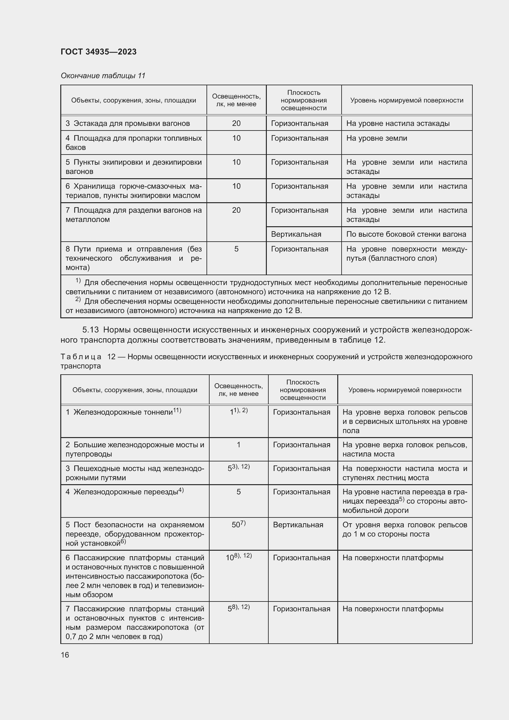 Страница 20 ГОСТ 34935-2023