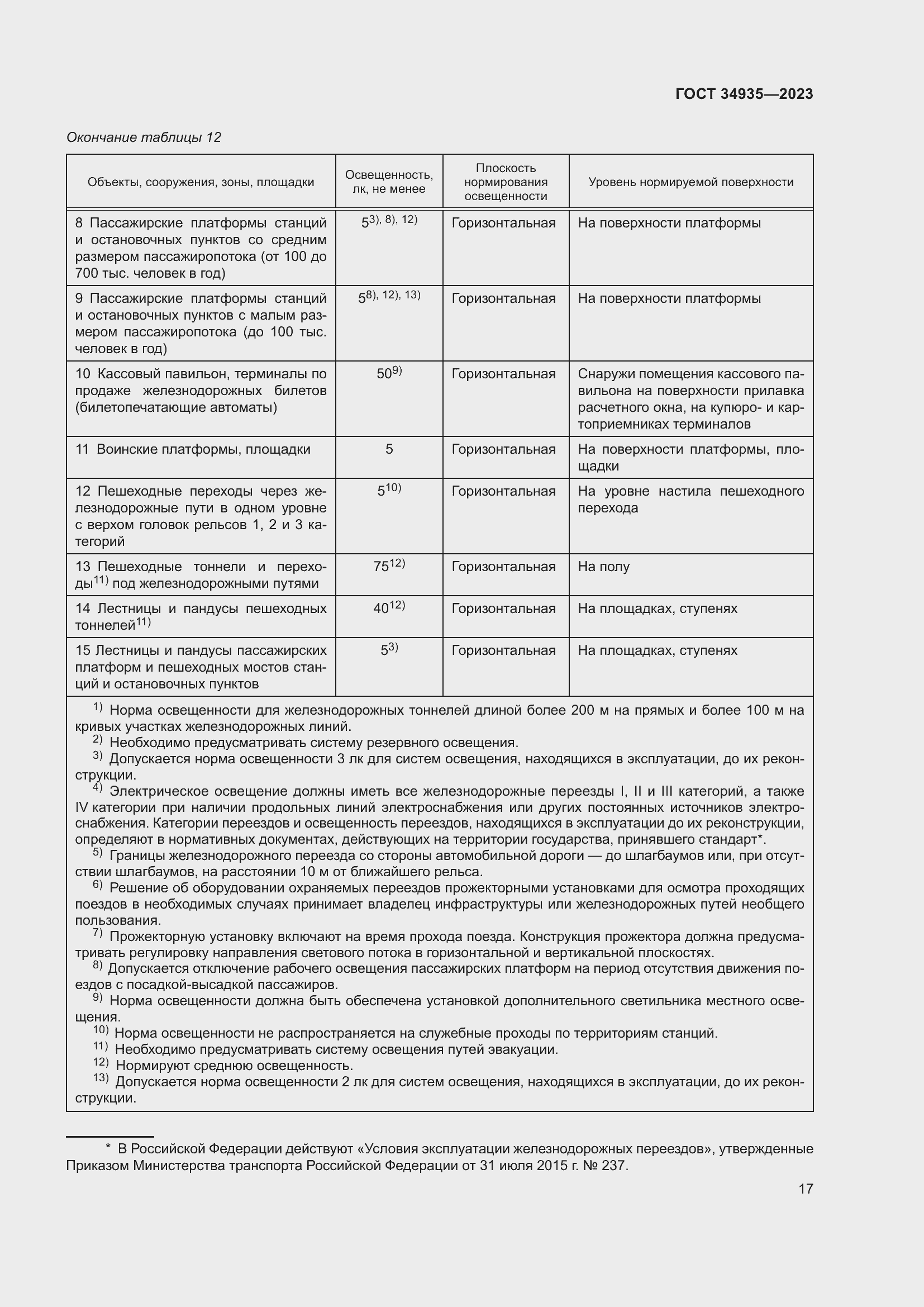 Страница 21 ГОСТ 34935-2023