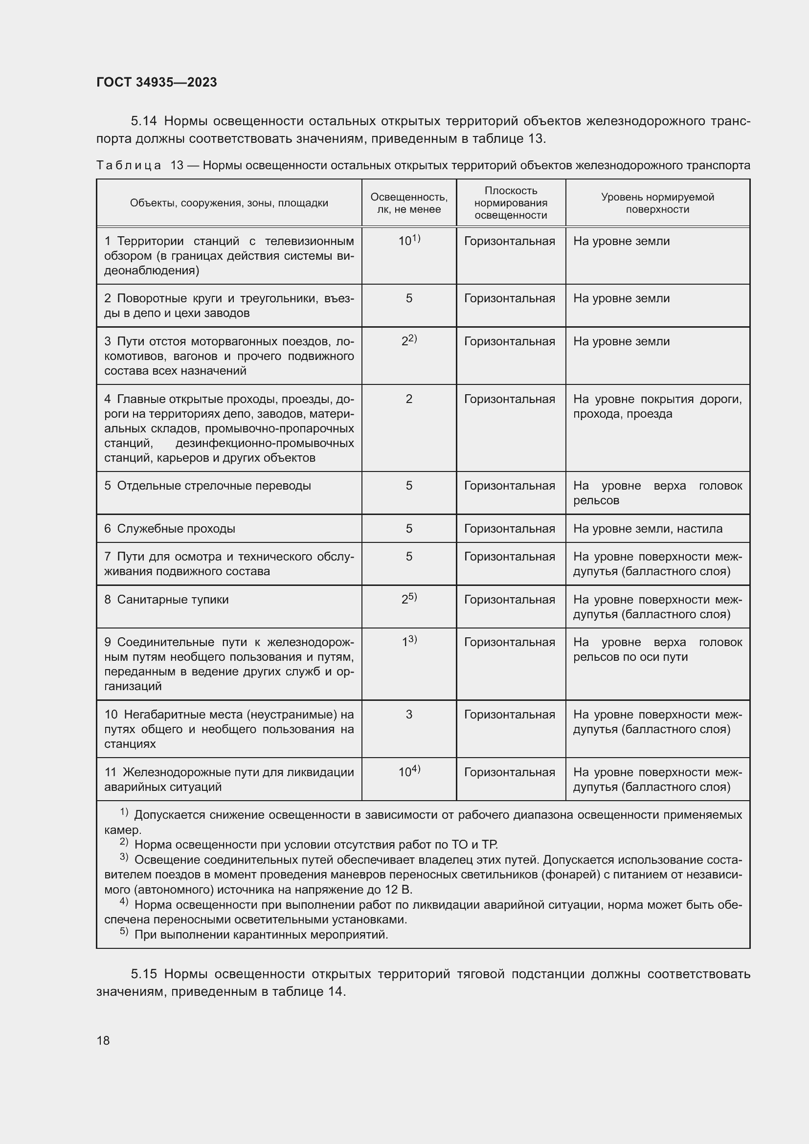 Страница 22 ГОСТ 34935-2023